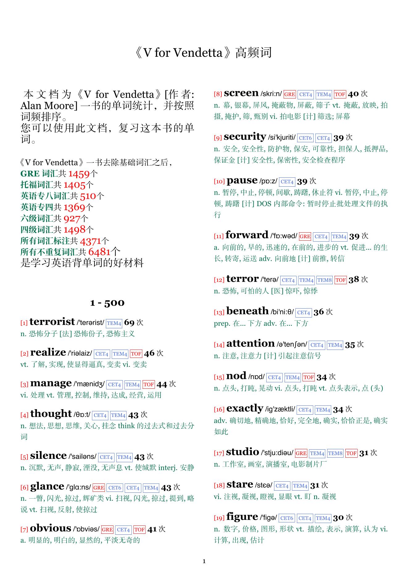 V for Vendetta词频统计