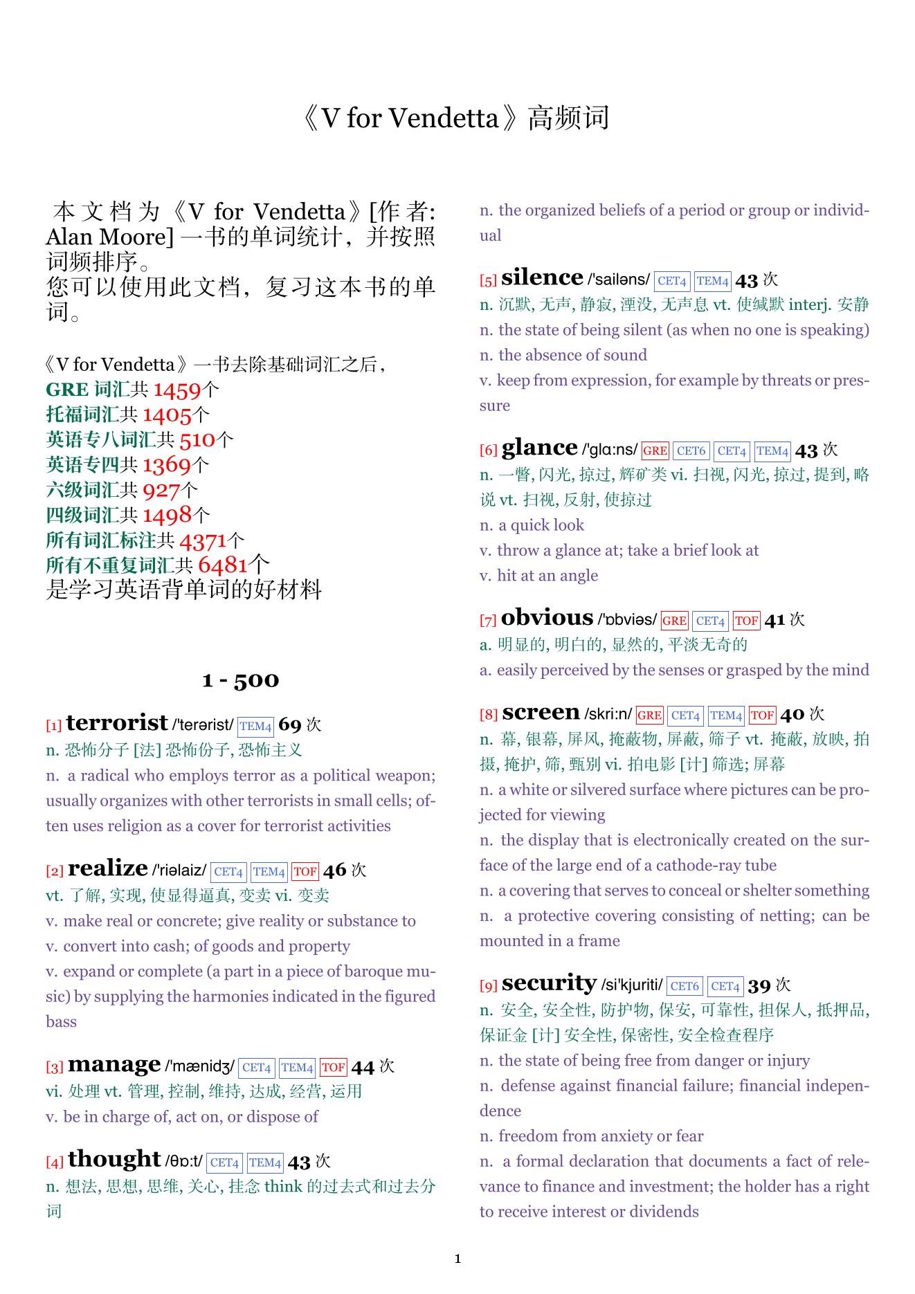 V for Vendetta词频统计