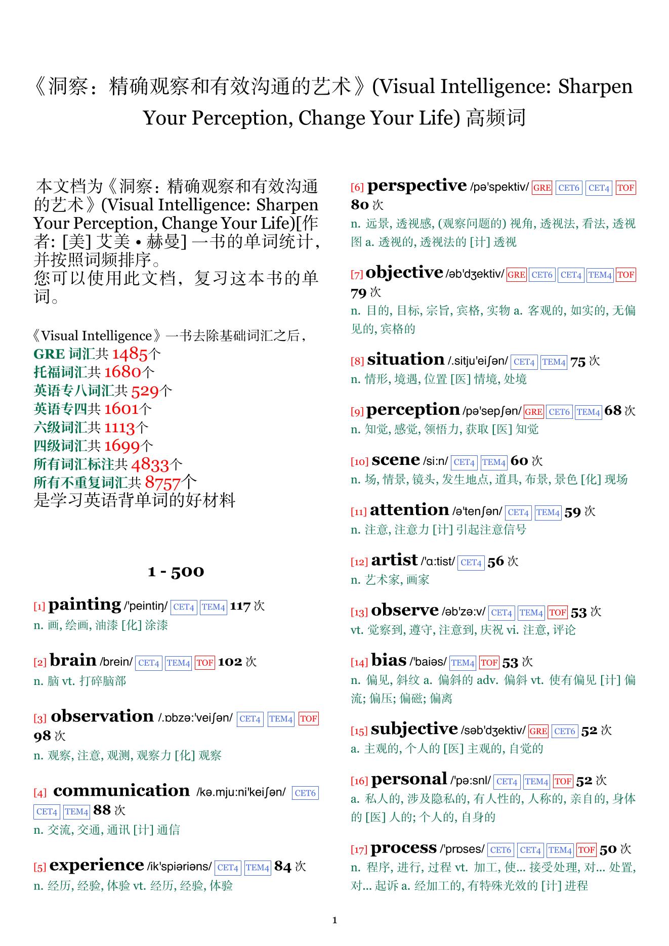 Visual Intelligence: Sharpen Your Perception, Change Your Life词频统计