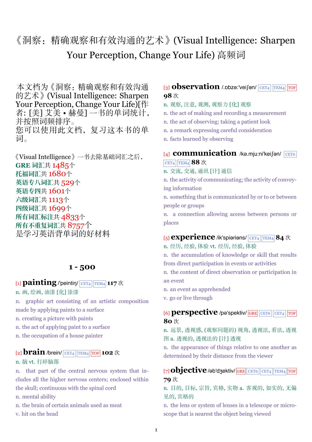 Visual Intelligence: Sharpen Your Perception, Change Your Life词频统计