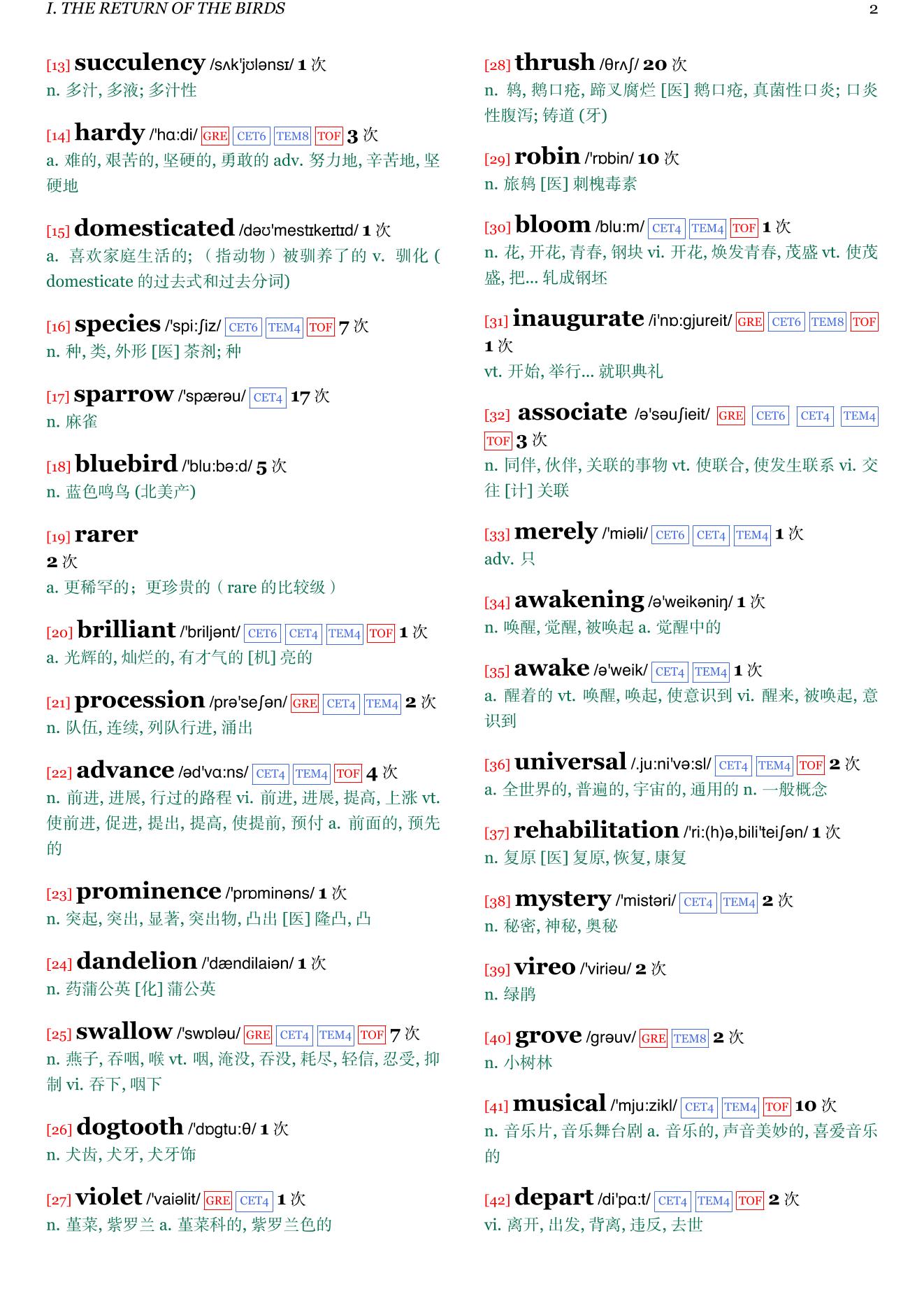 Wake-Robin章节单词统计
