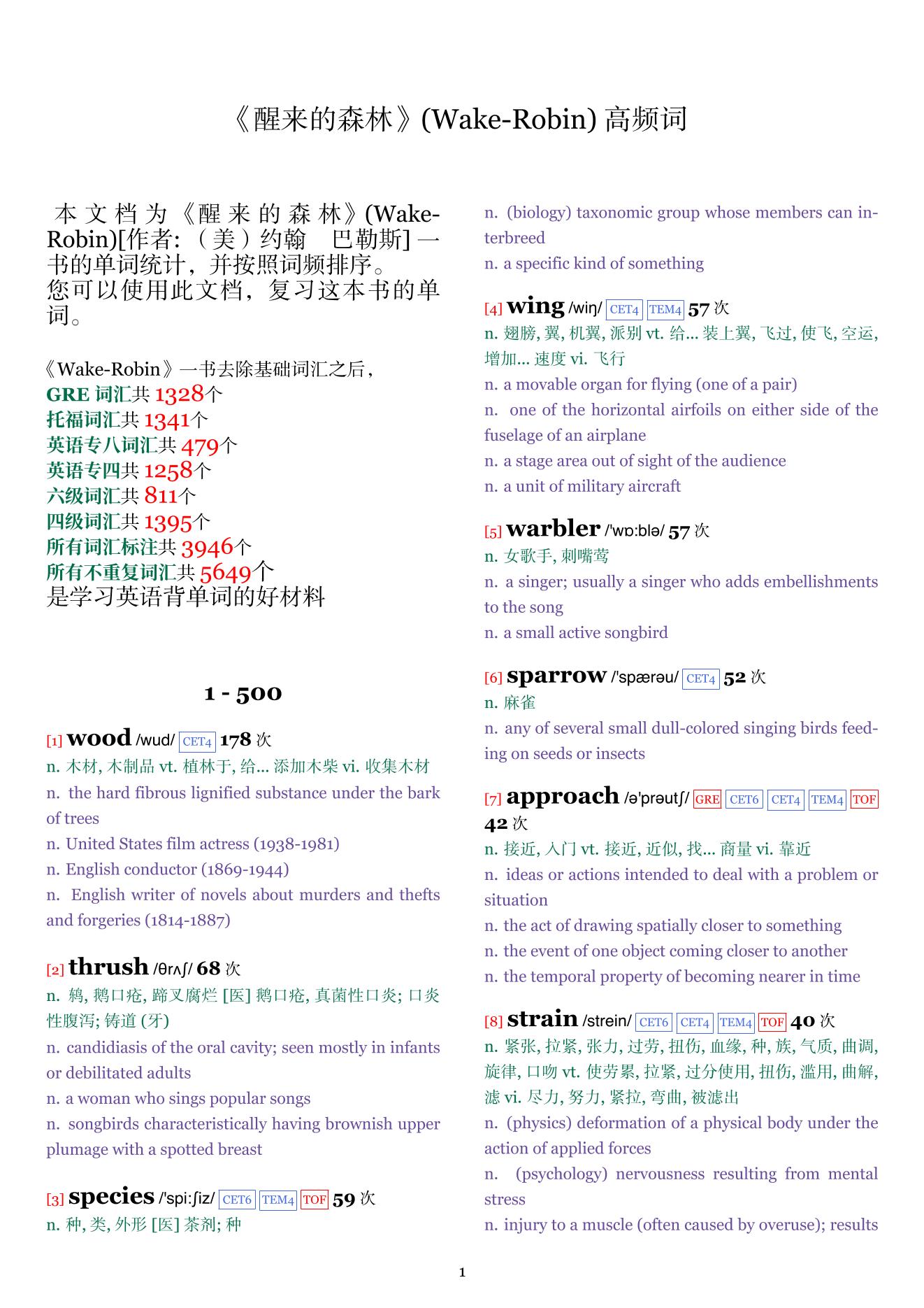 Wake-Robin词频统计