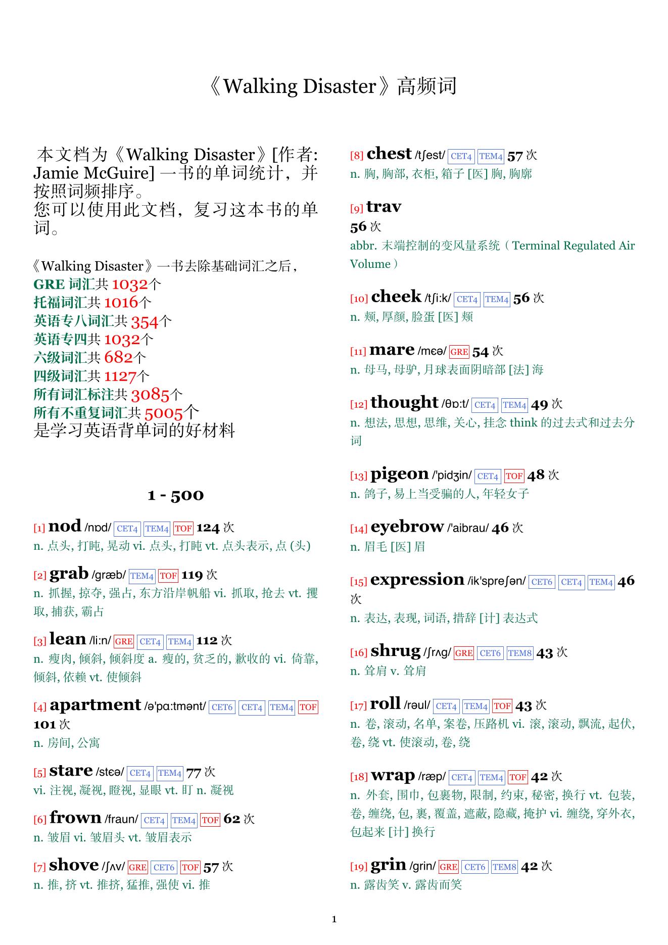 Walking Disaster词频统计