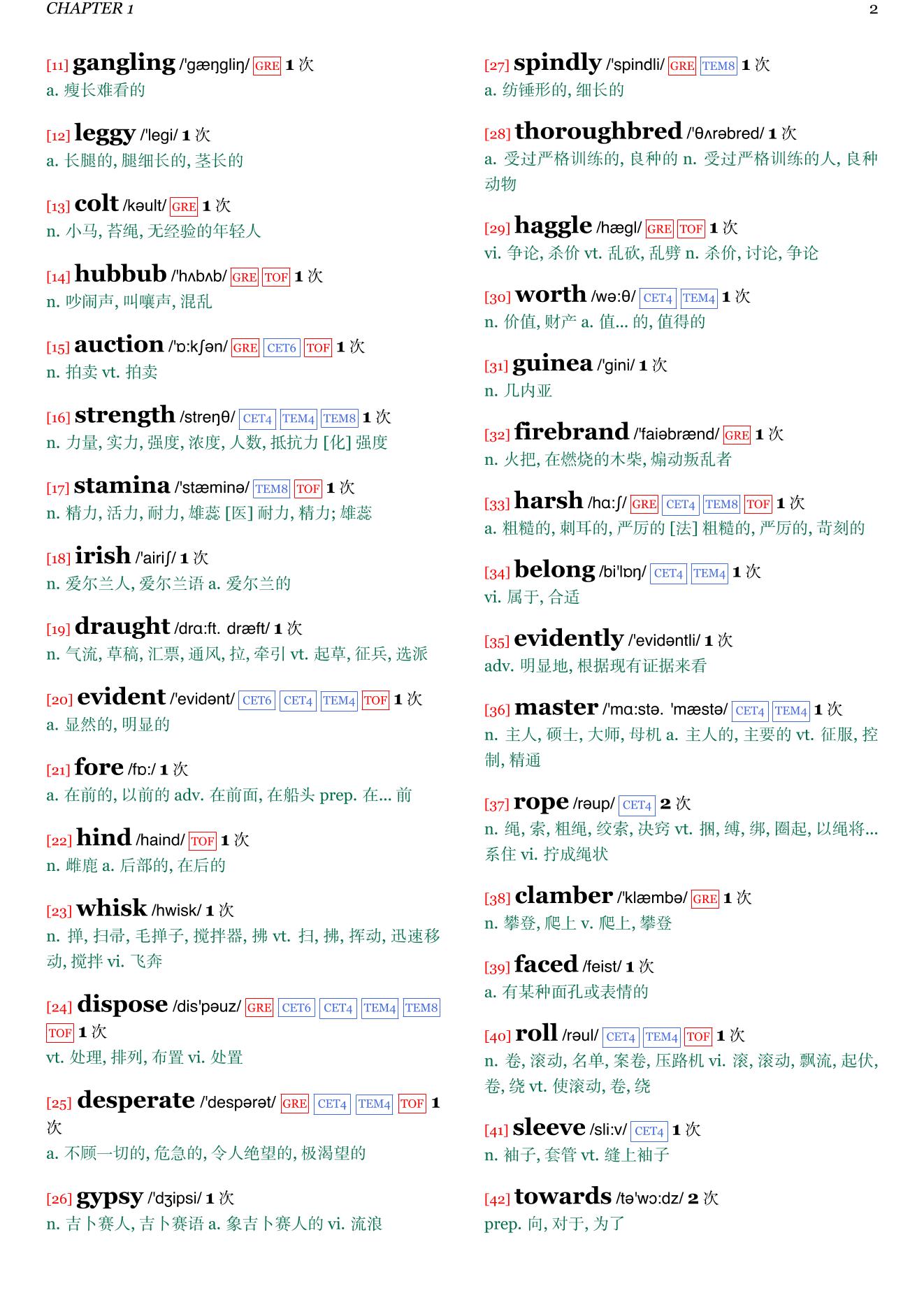 WAR HORSE章节单词统计