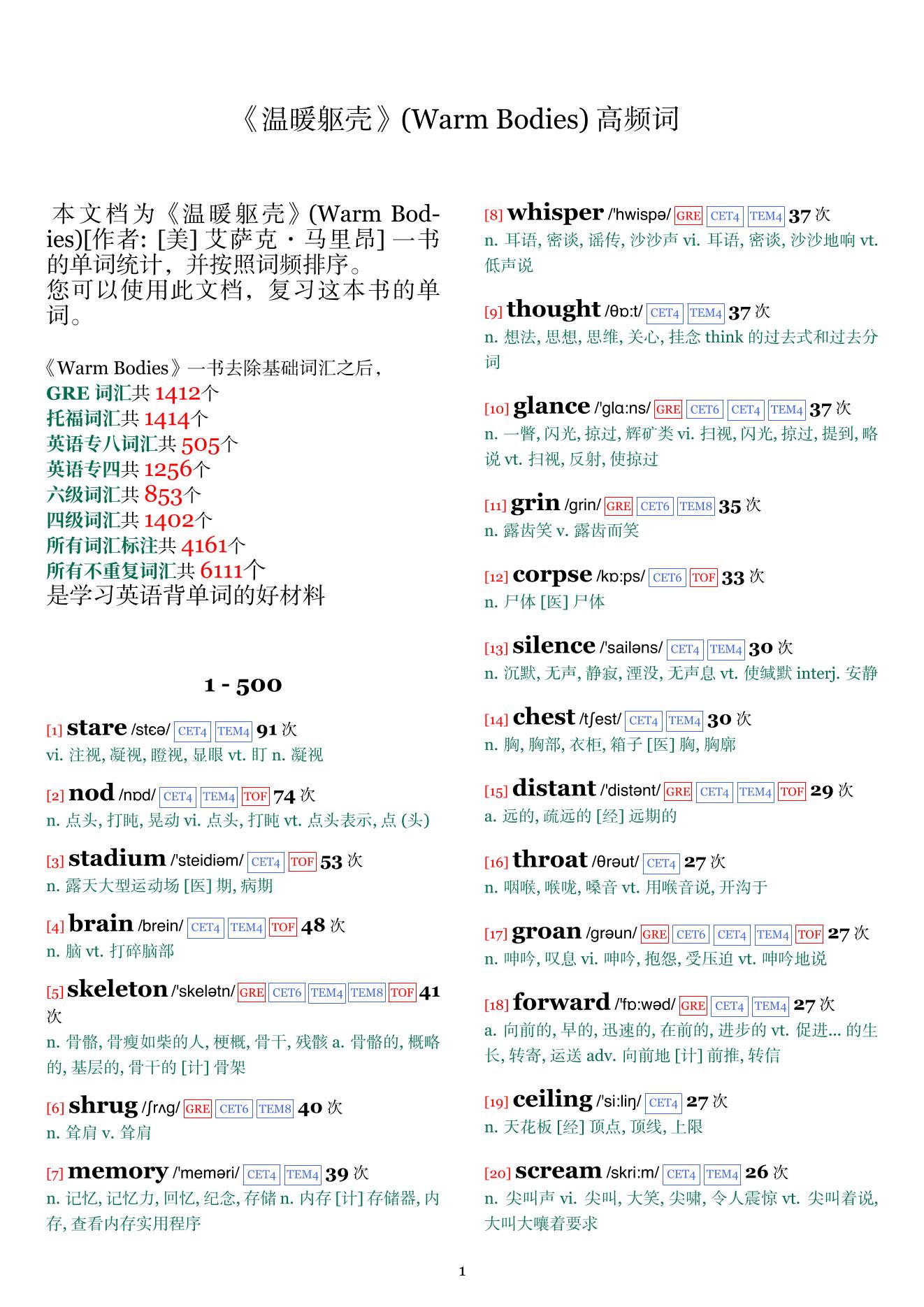 Warm Bodies词频统计