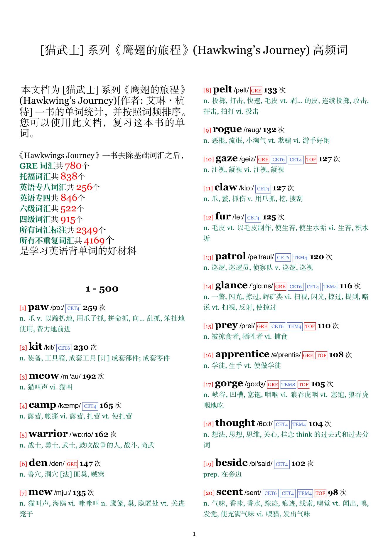 Hawkwing's Journey词频统计