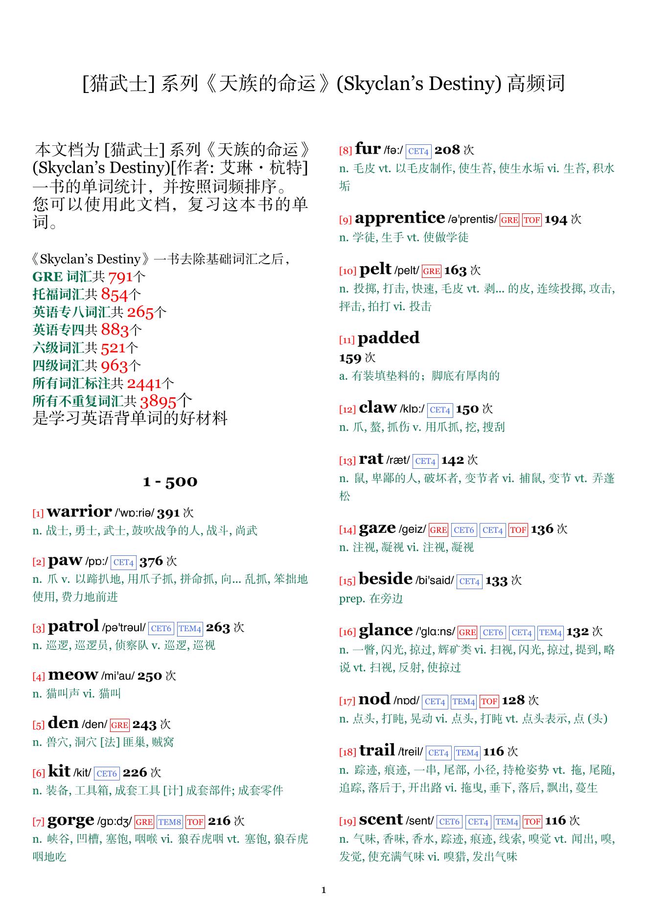 Skyclan's Destiny词频统计