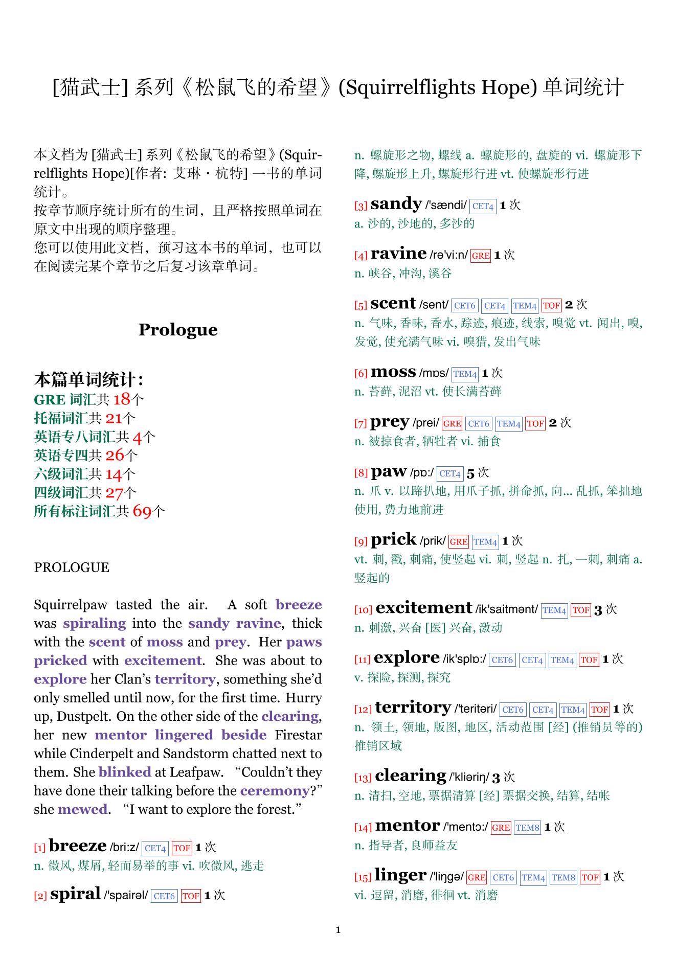 Squirrelflights Hope章节单词统计