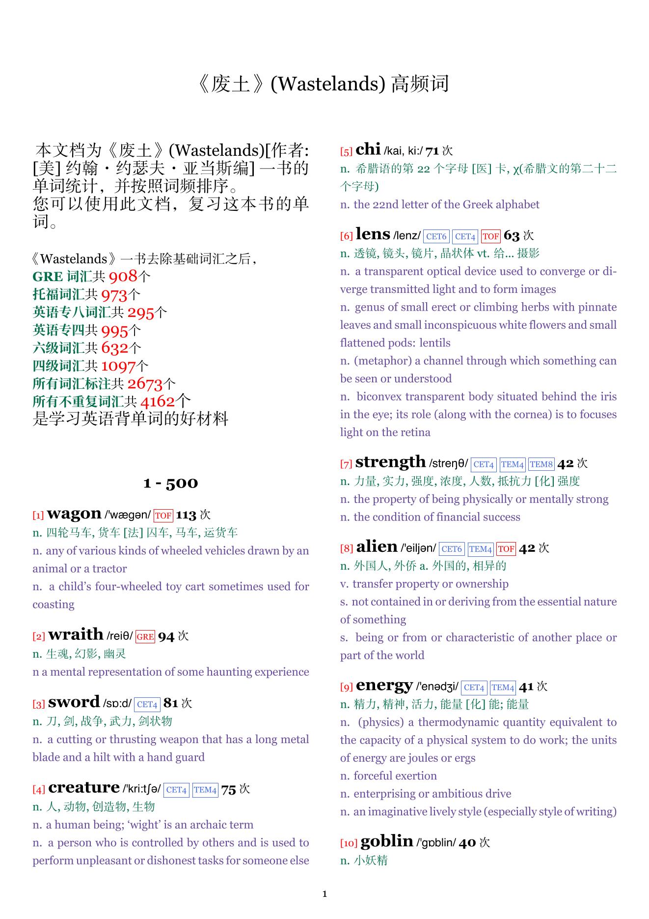 Wastelands词频统计