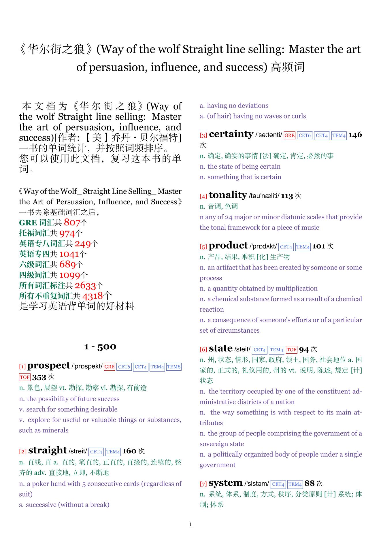Way of the wolf Straight line selling: Master the art of persuasion, influence, and success词频统计