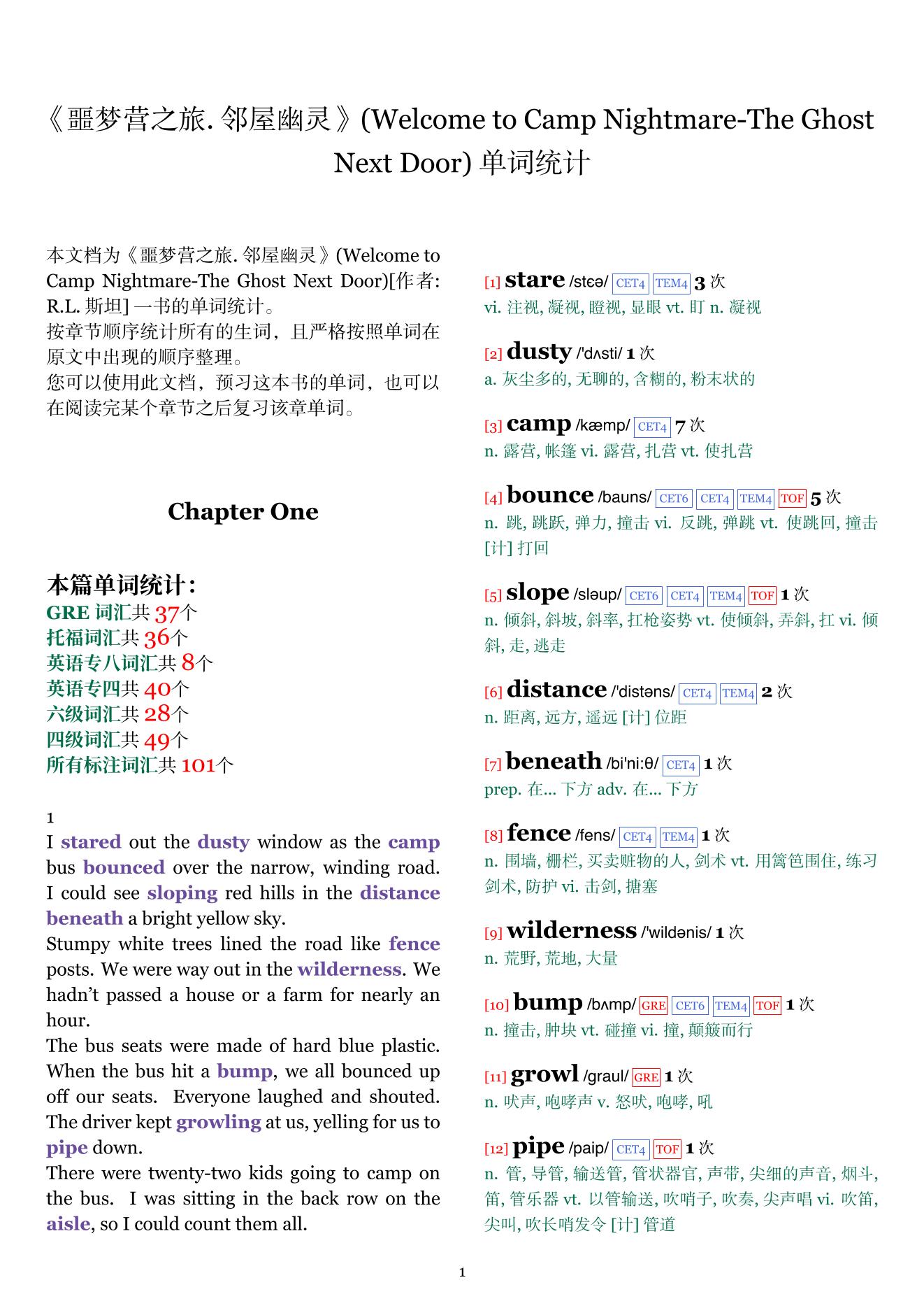 Welcome to Camp Nightmare-The Ghost Next Door章节单词统计
