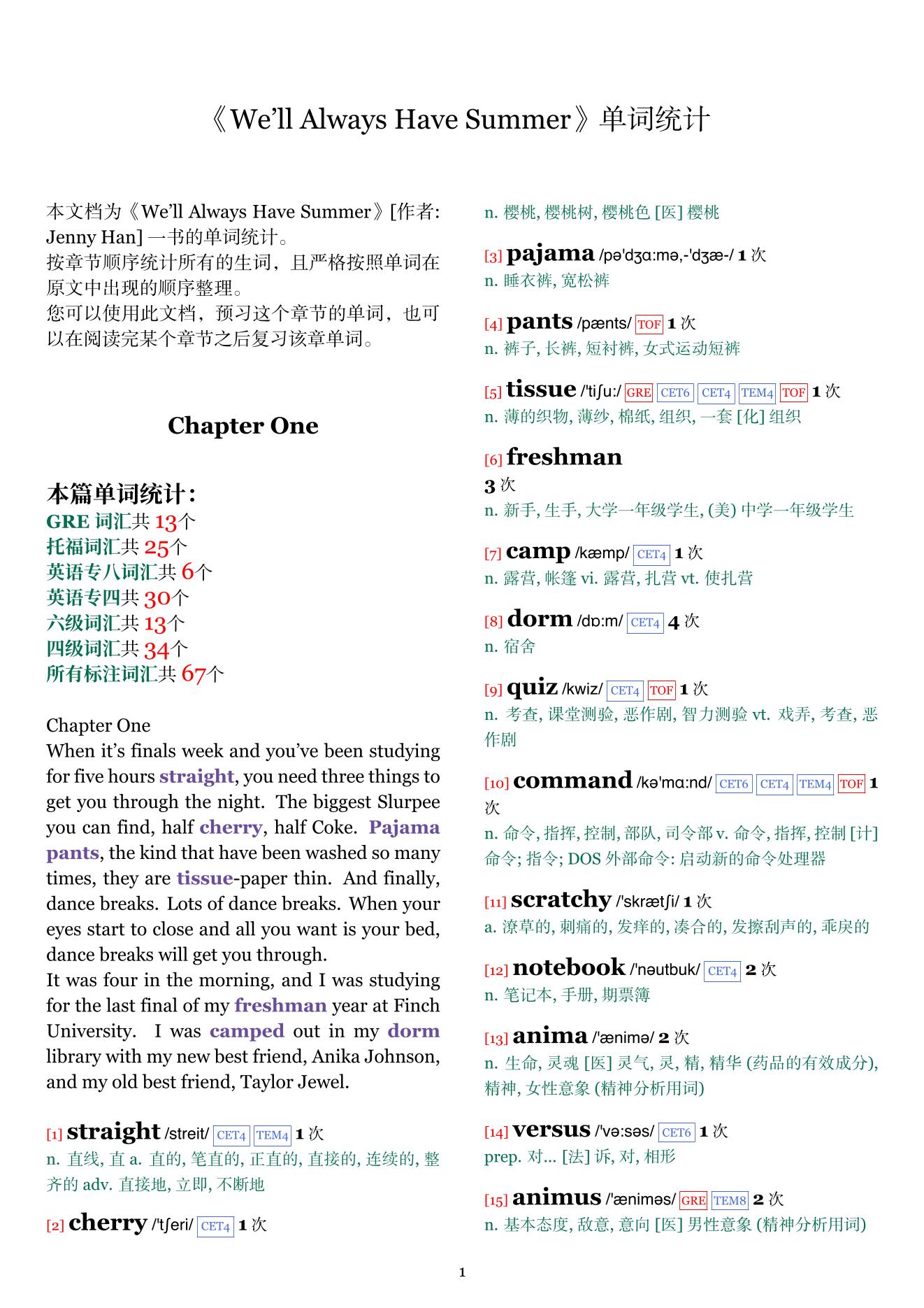 We'll Always Have Summer章节单词统计