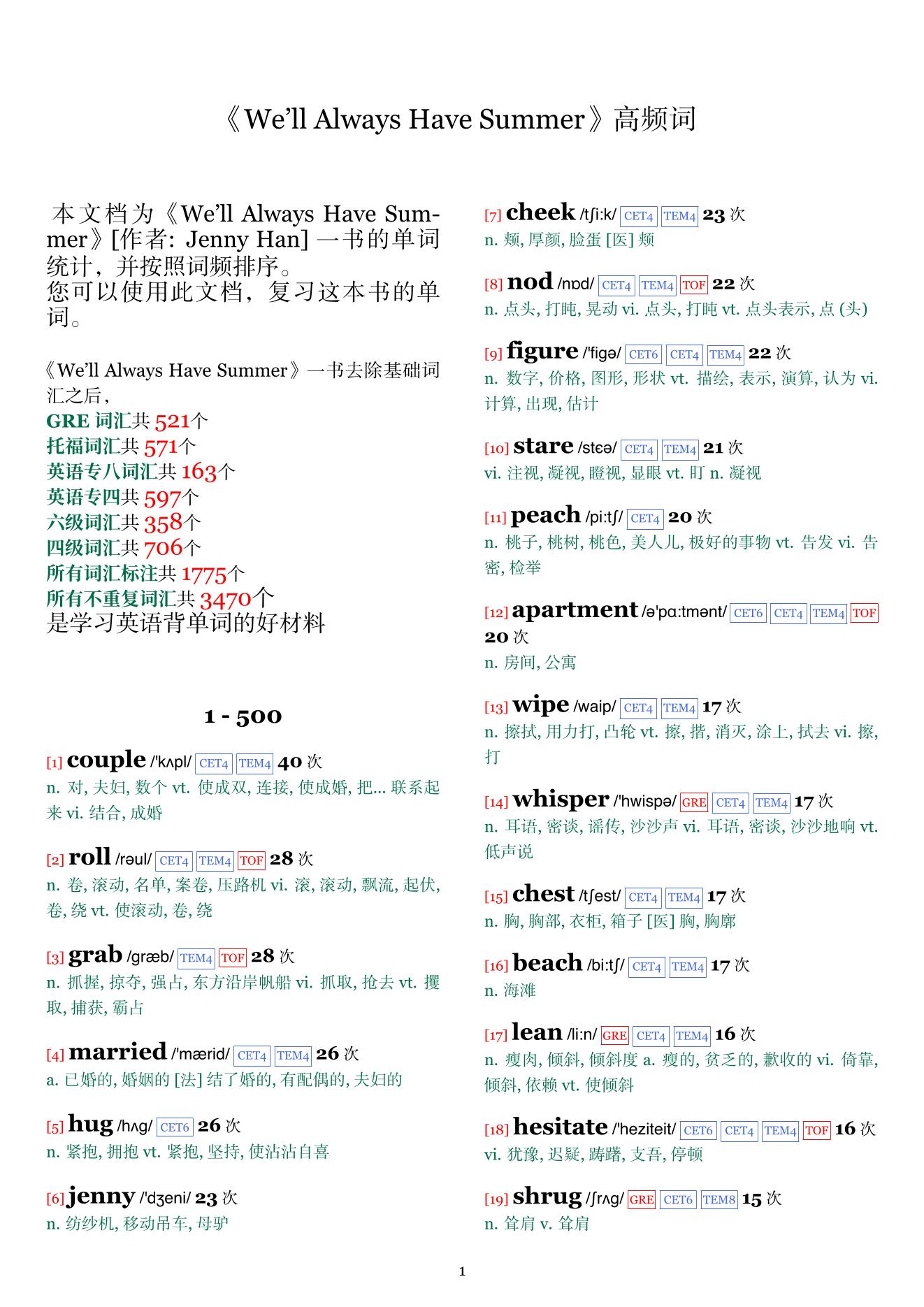 We'll Always Have Summer词频统计