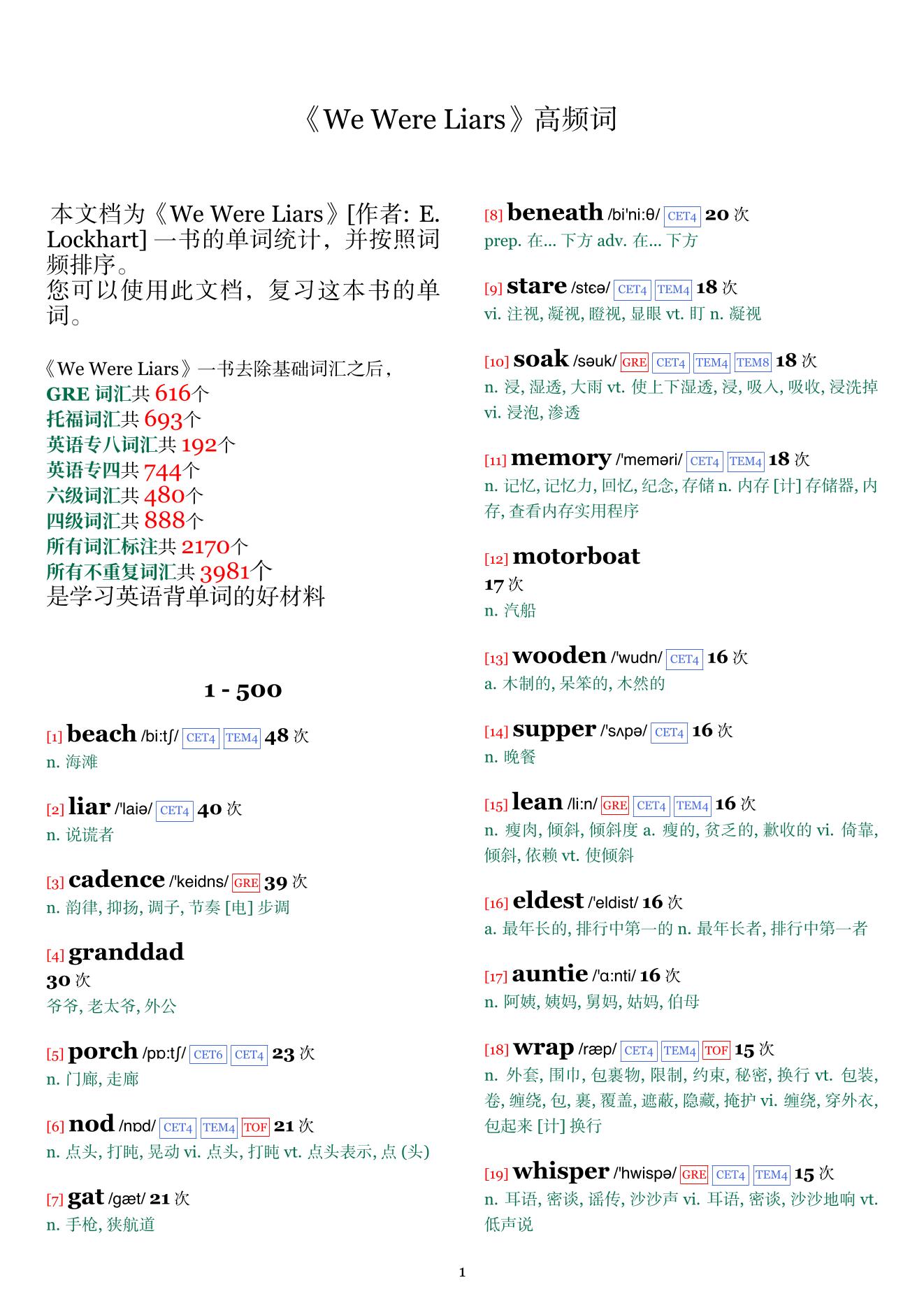 We Were Liars词频统计