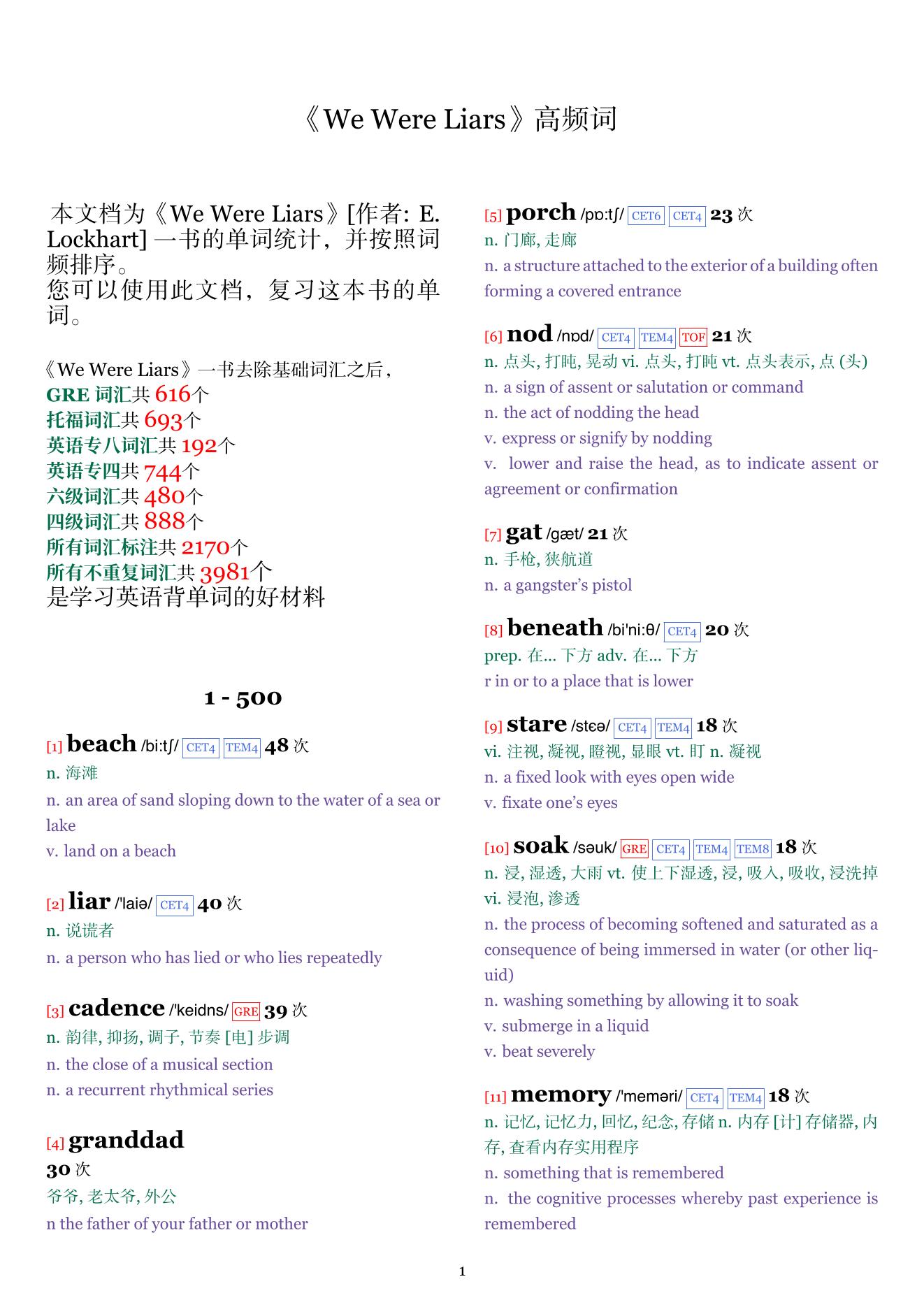 We Were Liars词频统计