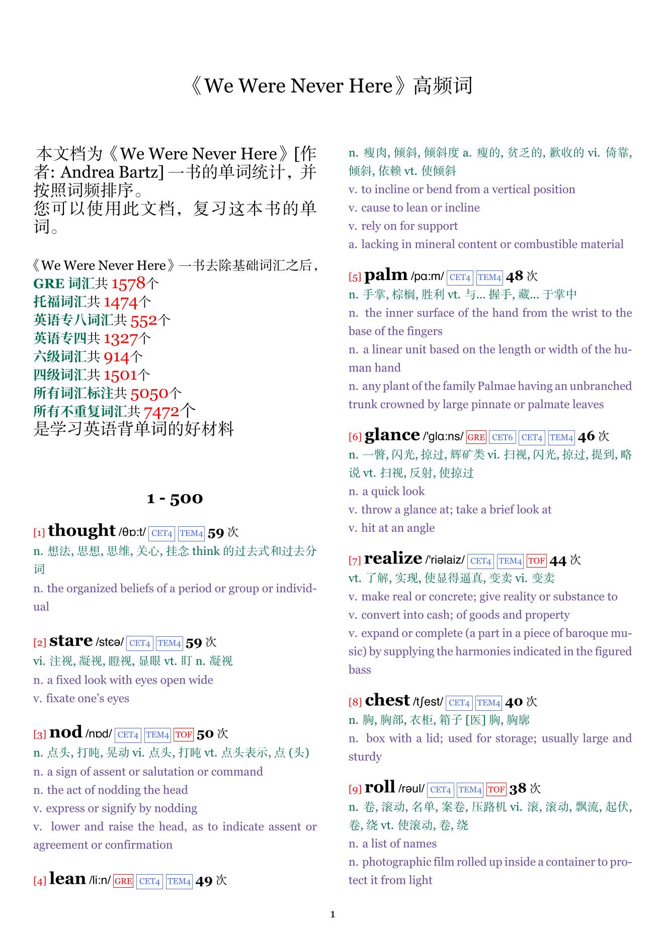 We Were Never Here词频统计