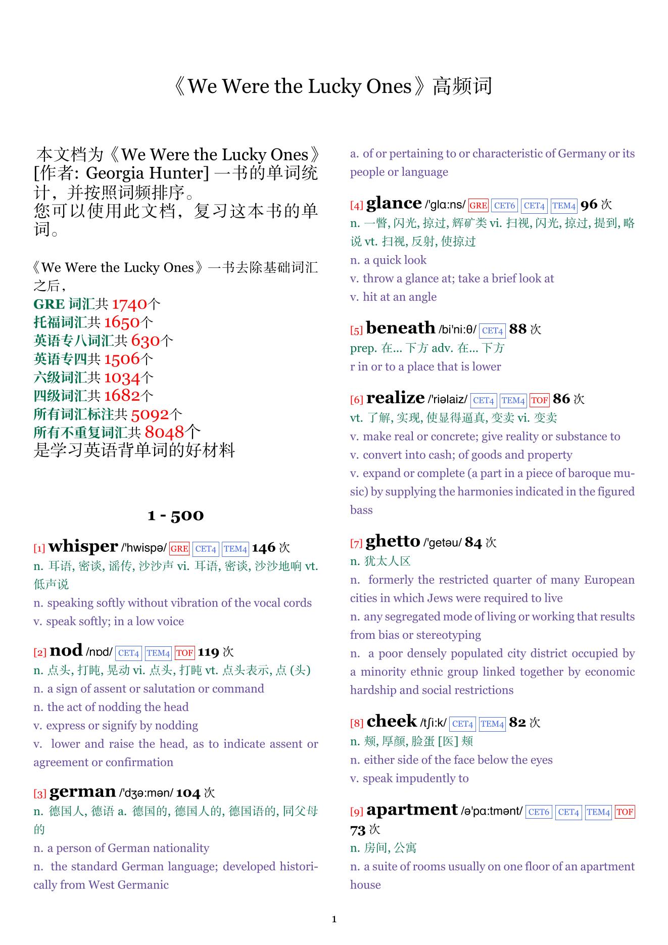 We Were the Lucky Ones词频统计