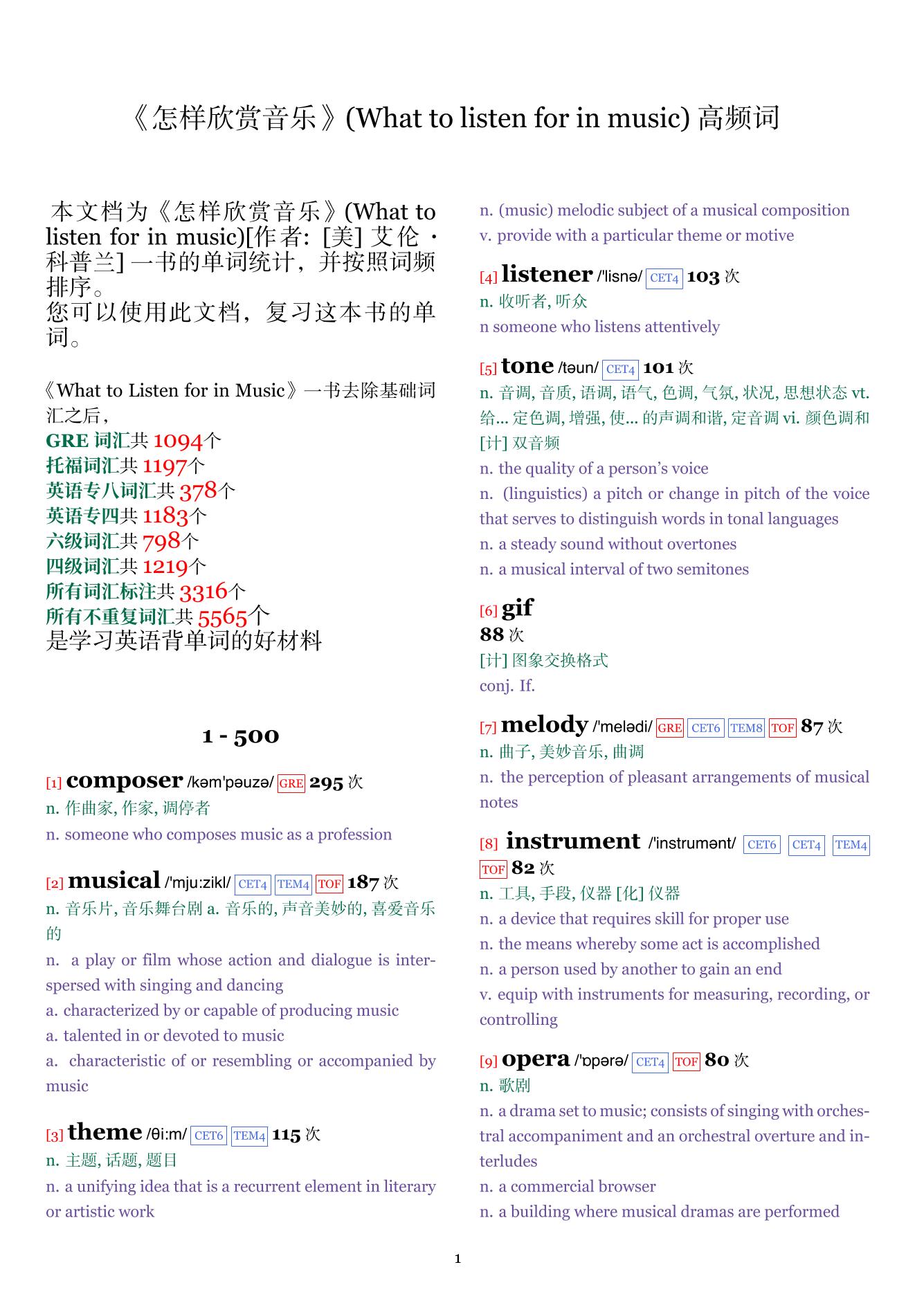 What to listen for in music词频统计