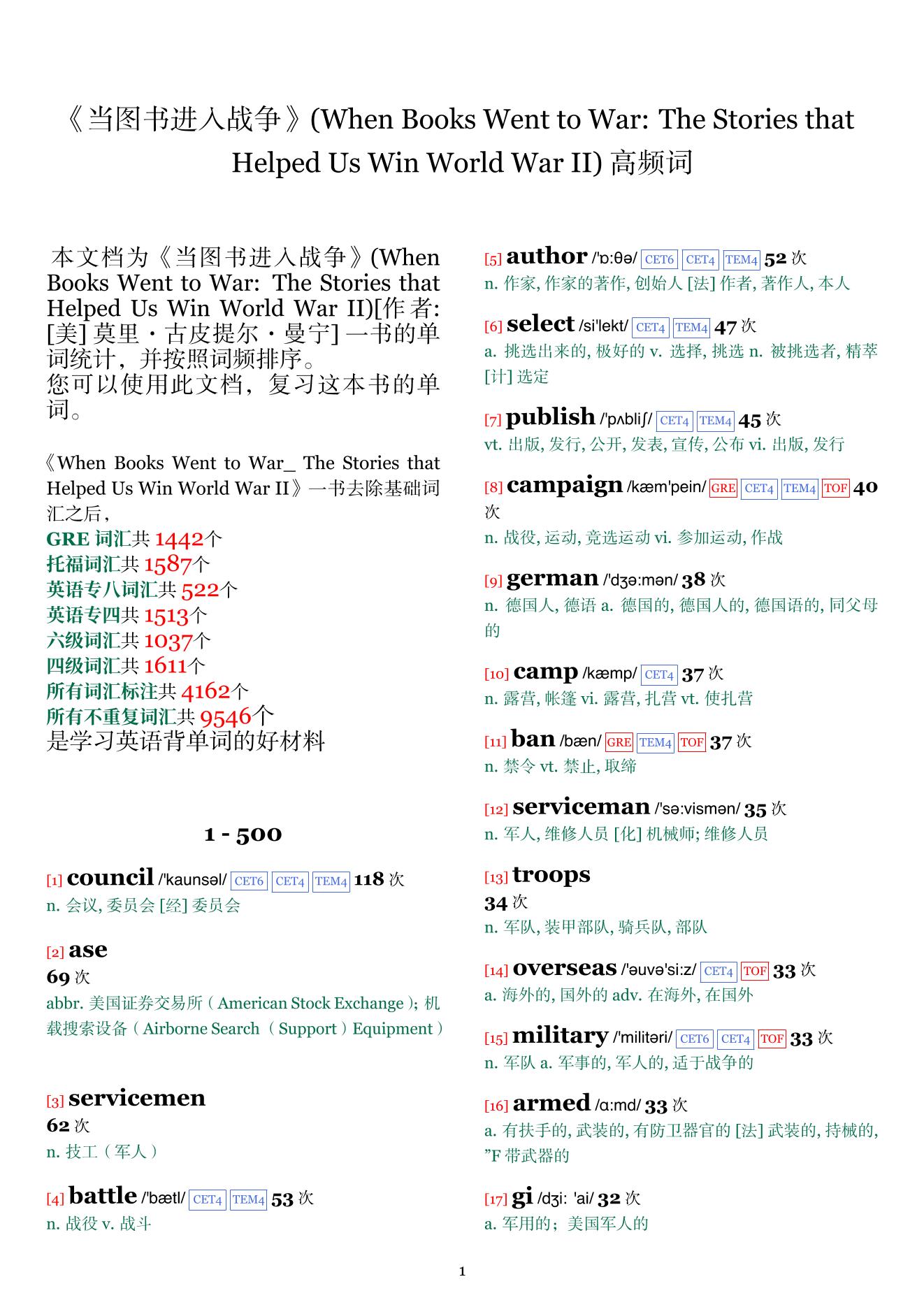 When Books Went to War: The Stories that Helped Us Win World War II词频统计