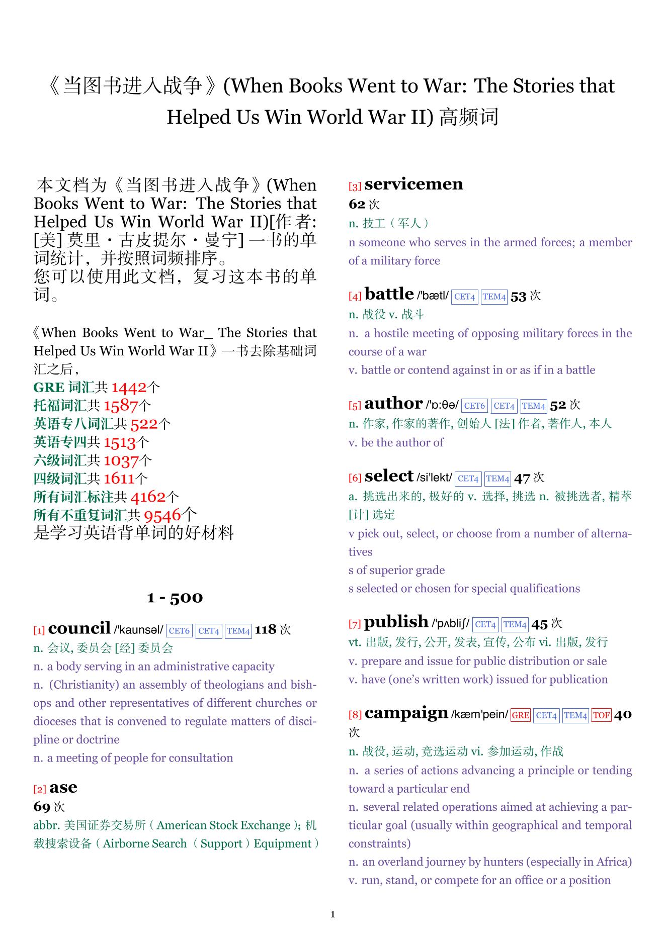 When Books Went to War: The Stories that Helped Us Win World War II词频统计