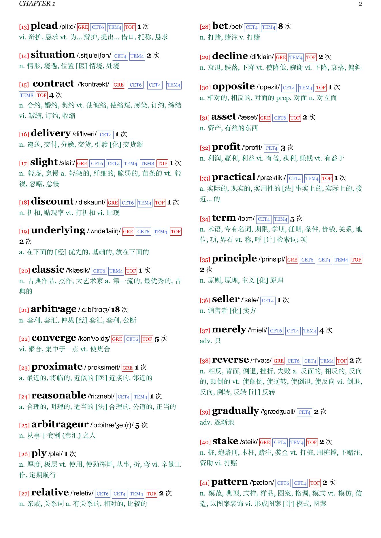 When Genius Failed: The Rise and Fall of Long -Term Capital Management章节单词统计