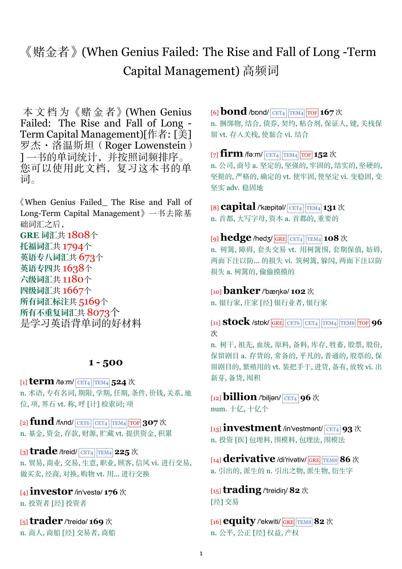 When Genius Failed: The Rise and Fall of Long -Term Capital Management词频统计