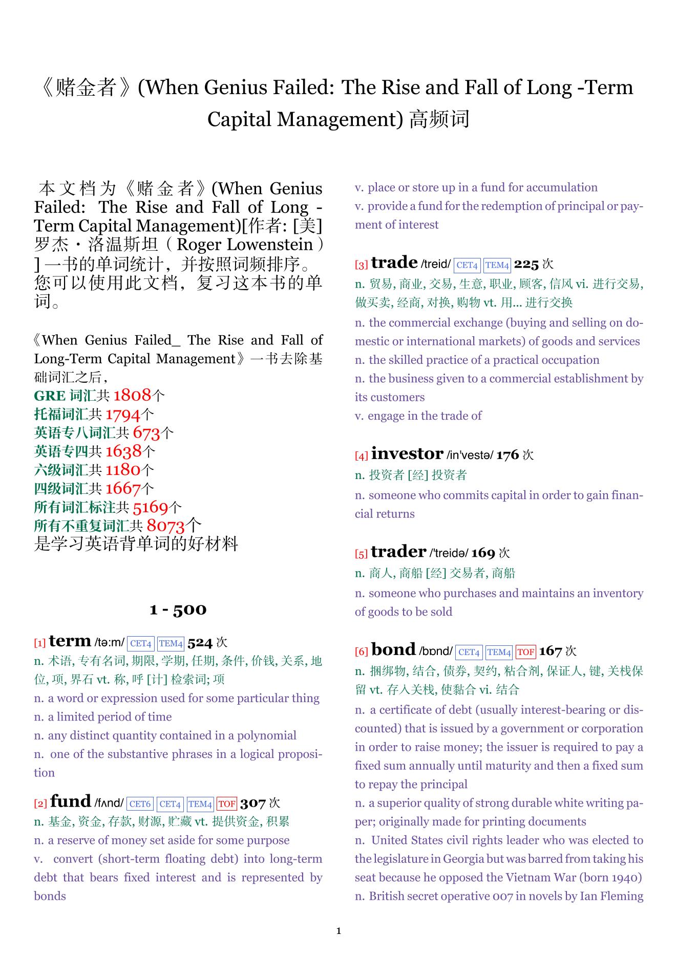When Genius Failed: The Rise and Fall of Long -Term Capital Management词频统计