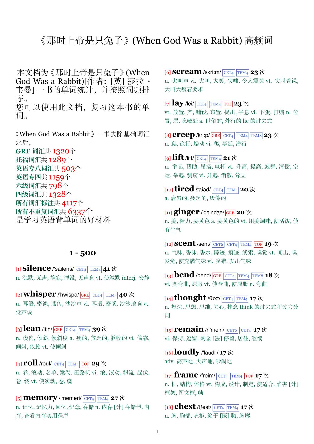 When God Was a Rabbit词频统计
