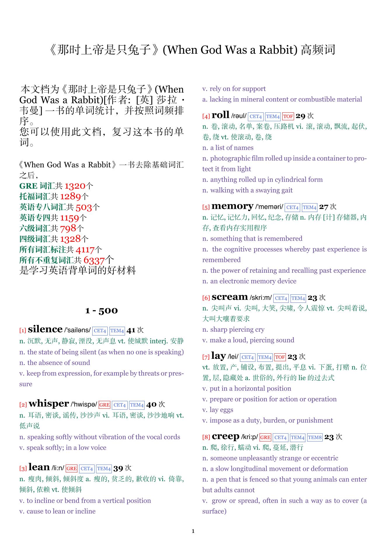 When God Was a Rabbit词频统计