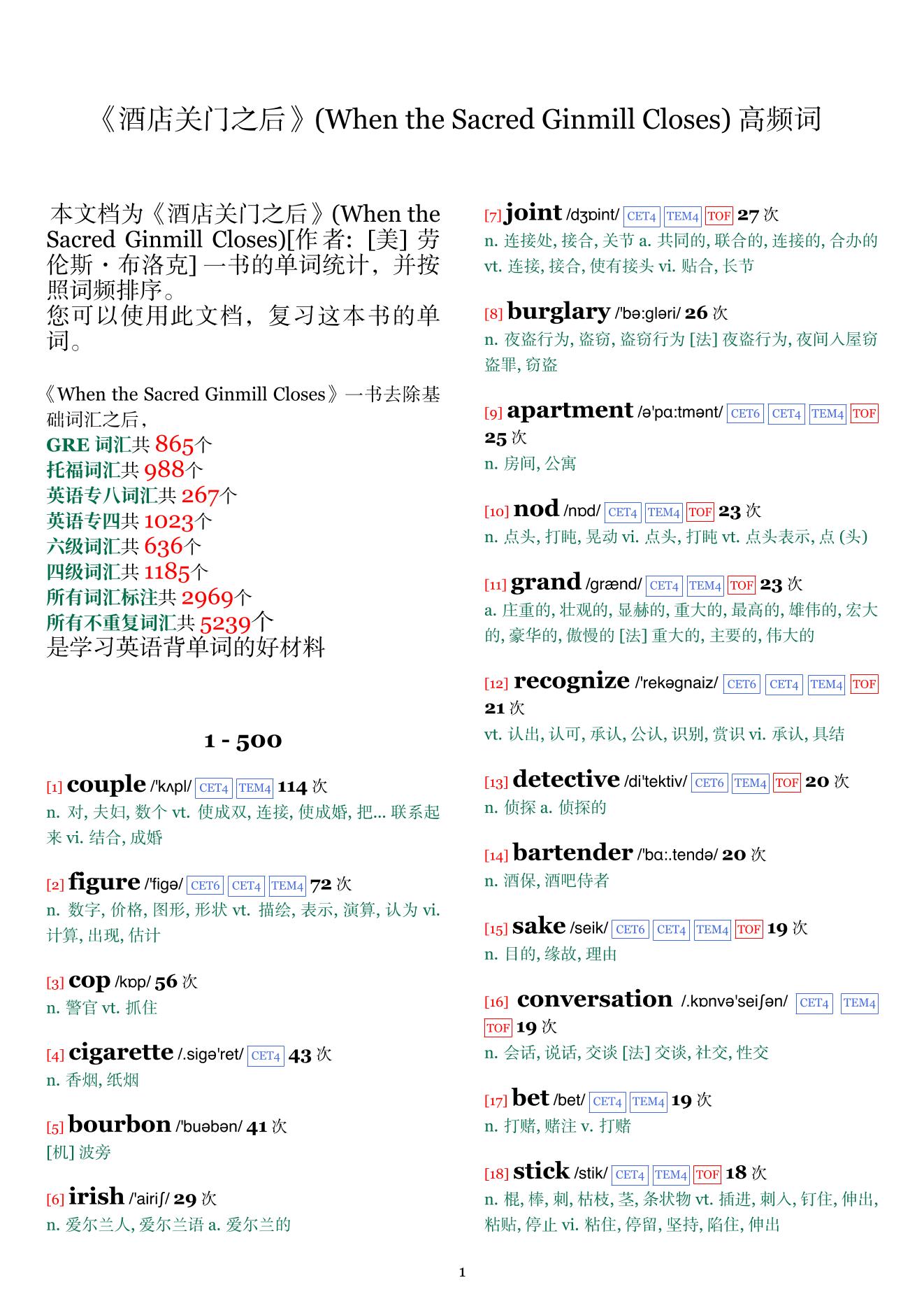 When the Sacred Ginmill Closes词频统计