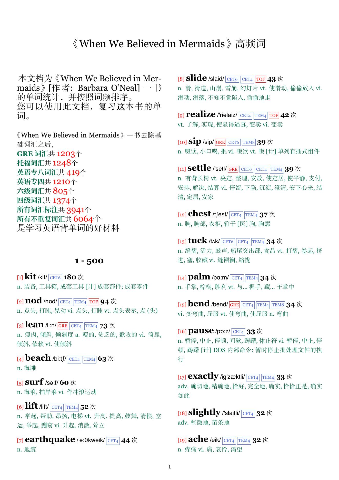 When We Believed in Mermaids词频统计