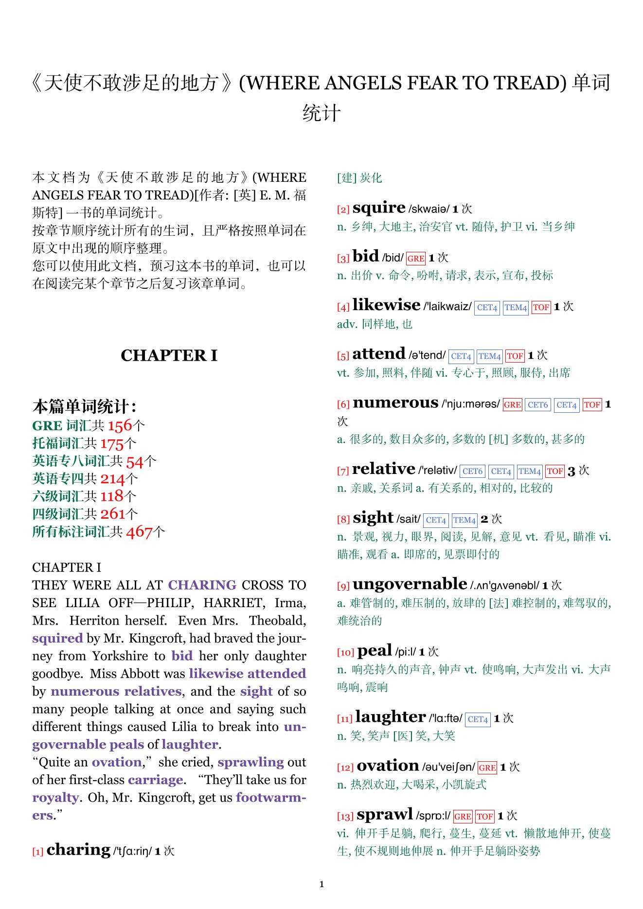 WHERE ANGELS FEAR TO TREAD章节单词统计