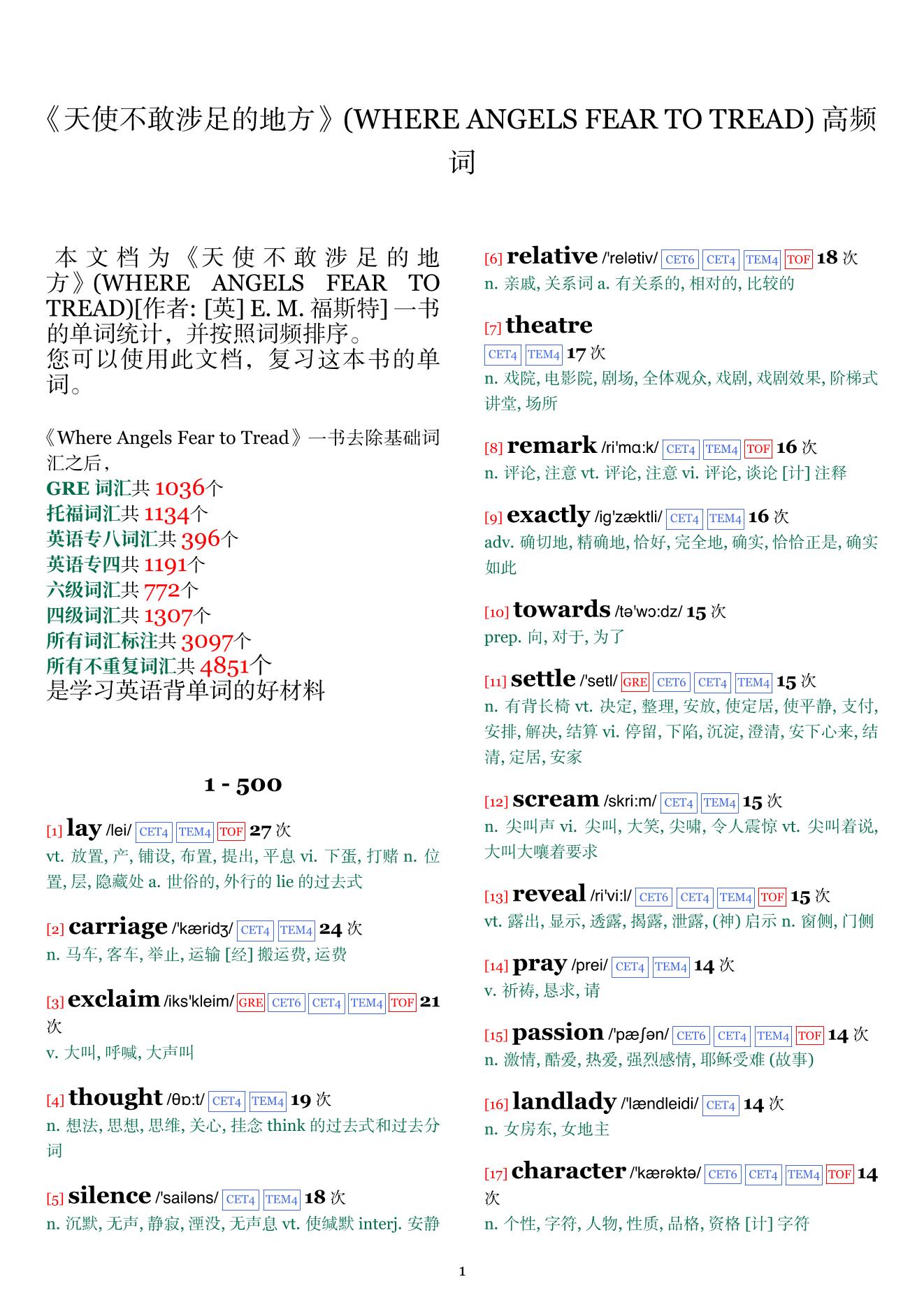WHERE ANGELS FEAR TO TREAD词频统计