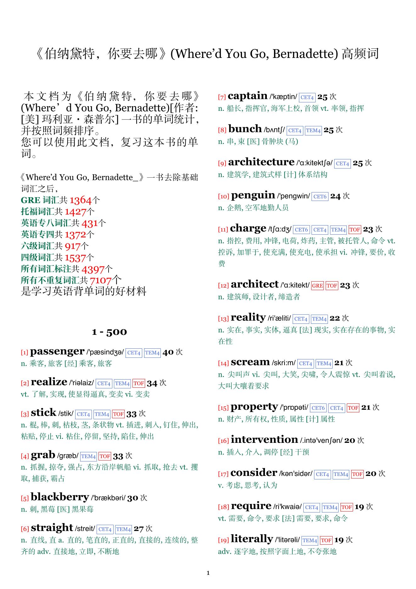 Where’d You Go, Bernadette词频统计