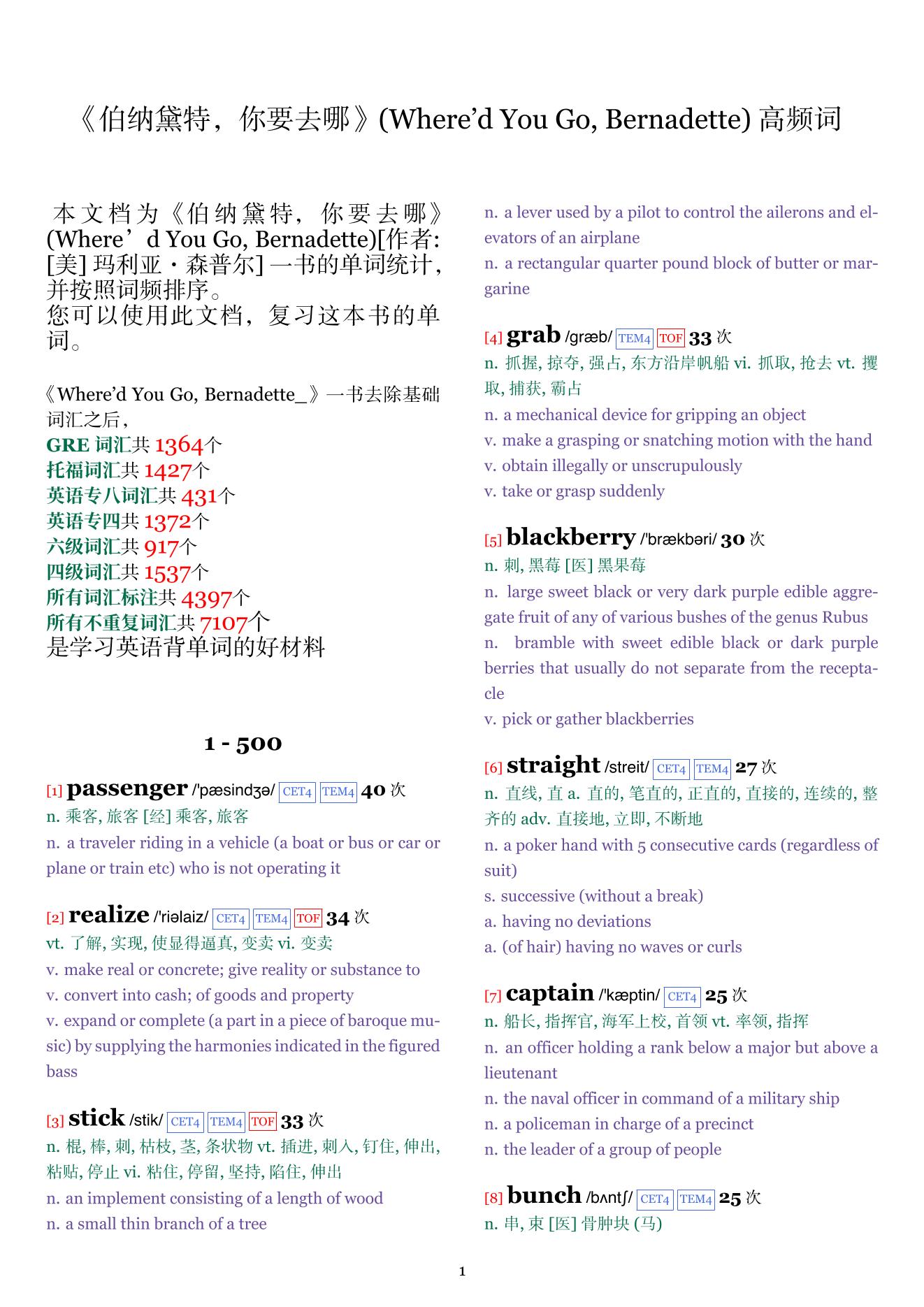 Where’d You Go, Bernadette词频统计