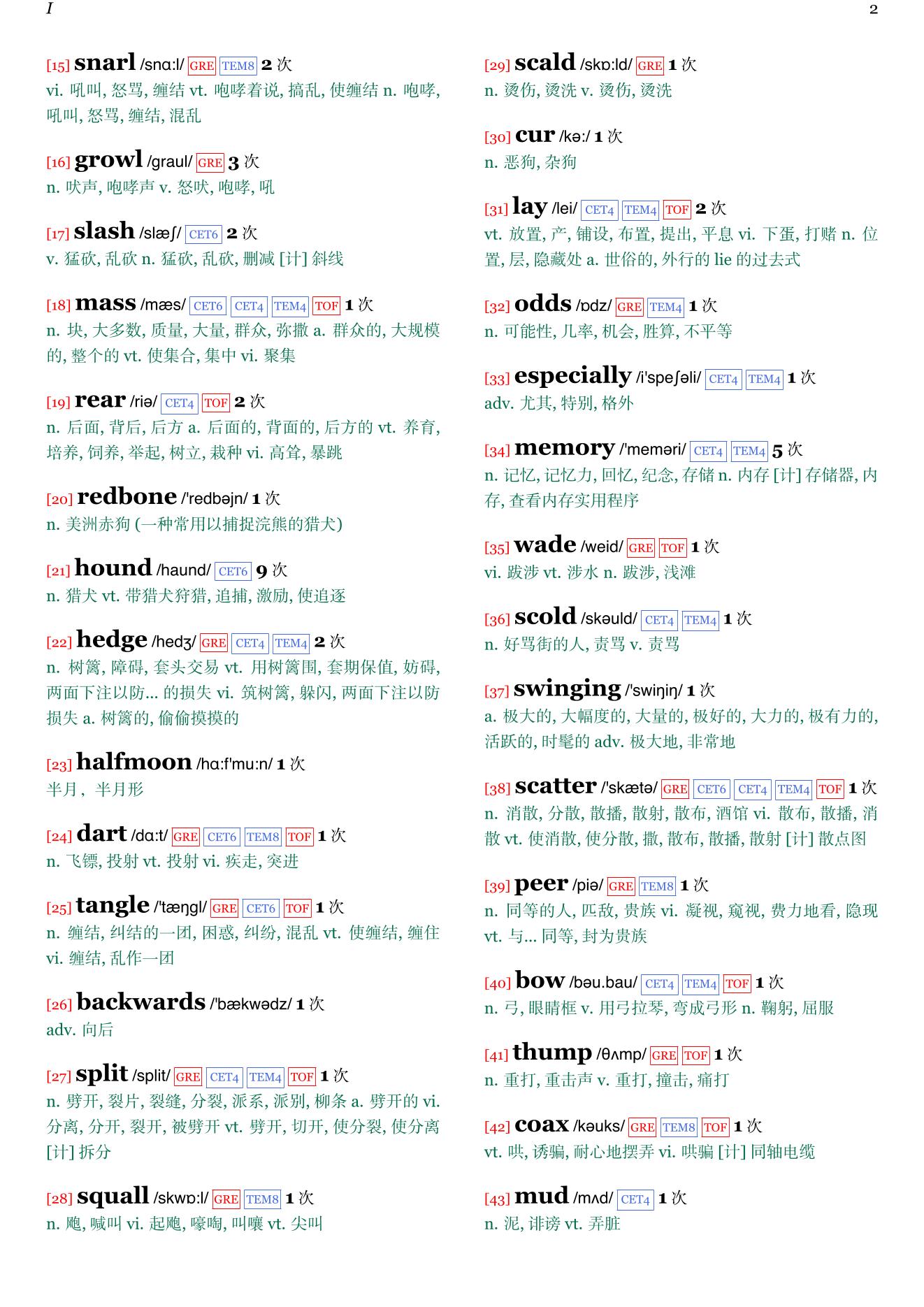 Where the Red Fern Grows章节单词统计