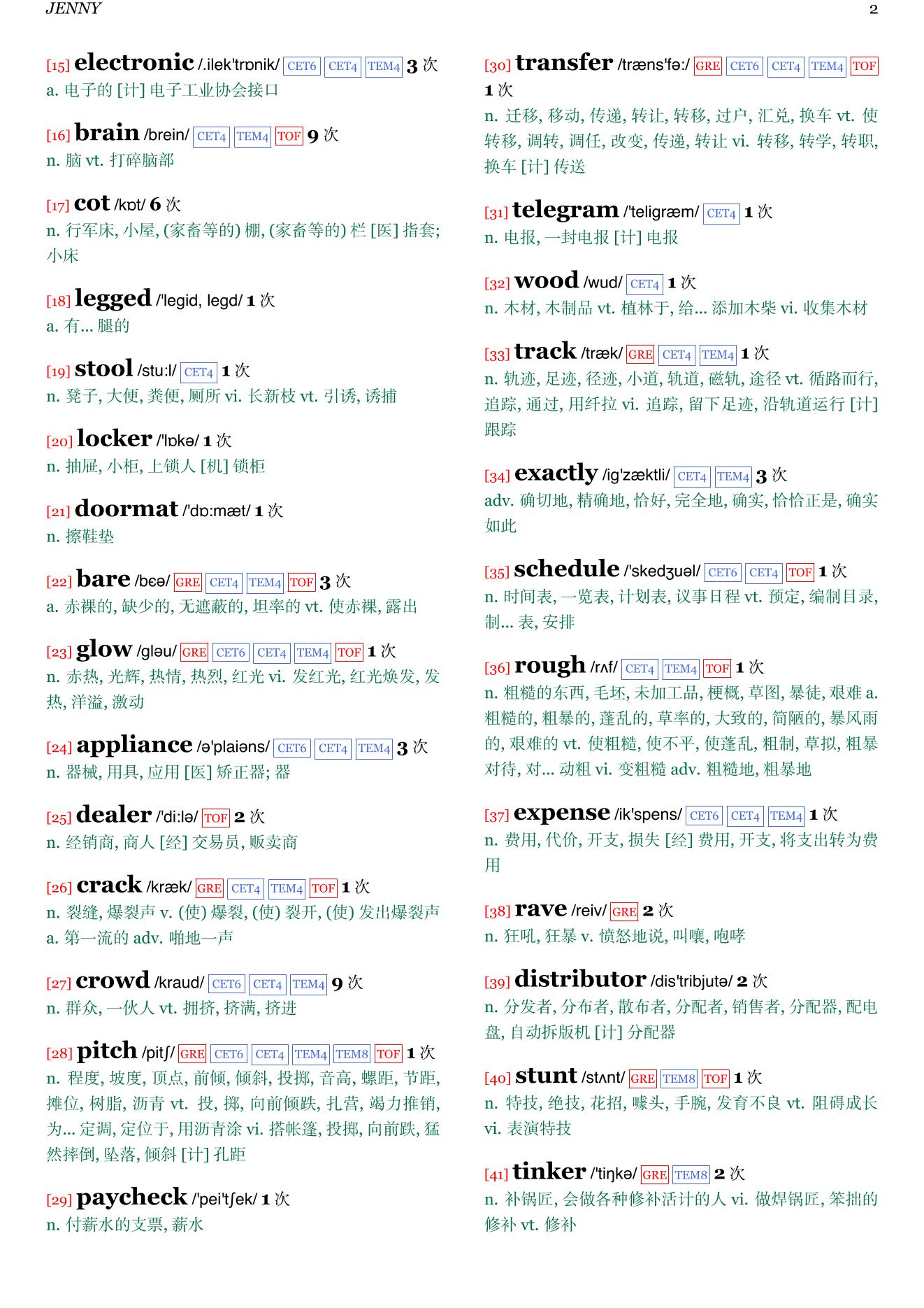 While Mortals Sleep: Unpublished Short Fiction章节单词统计