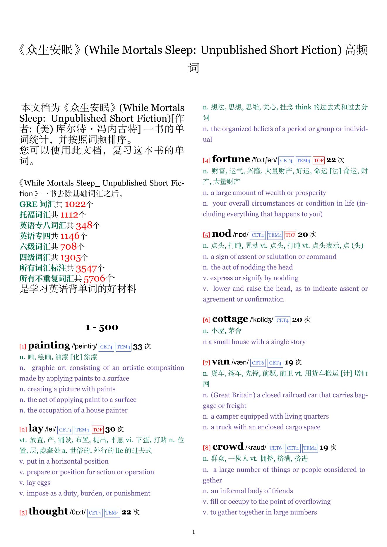 While Mortals Sleep: Unpublished Short Fiction词频统计