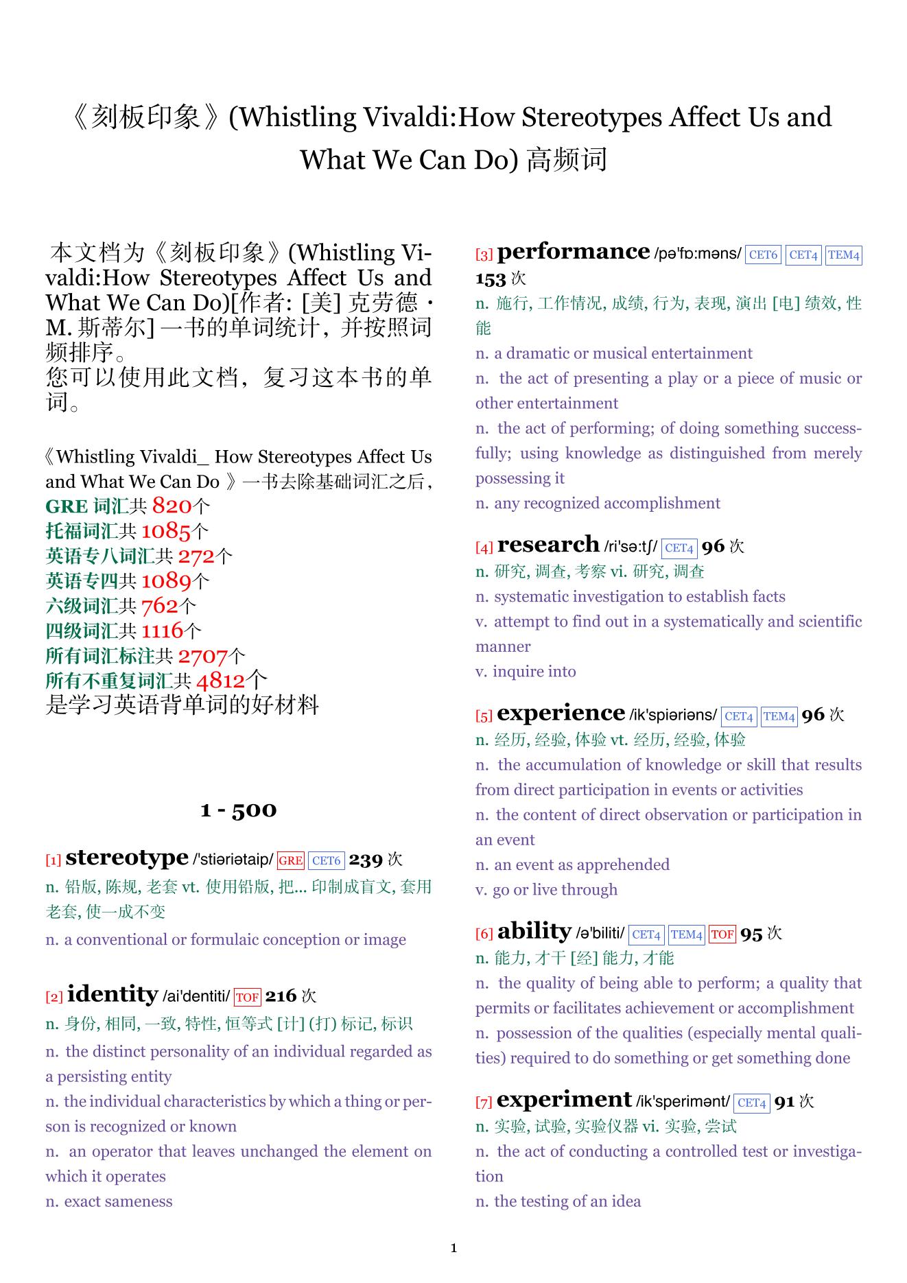 Whistling Vivaldi:How Stereotypes Affect Us and What We Can Do词频统计