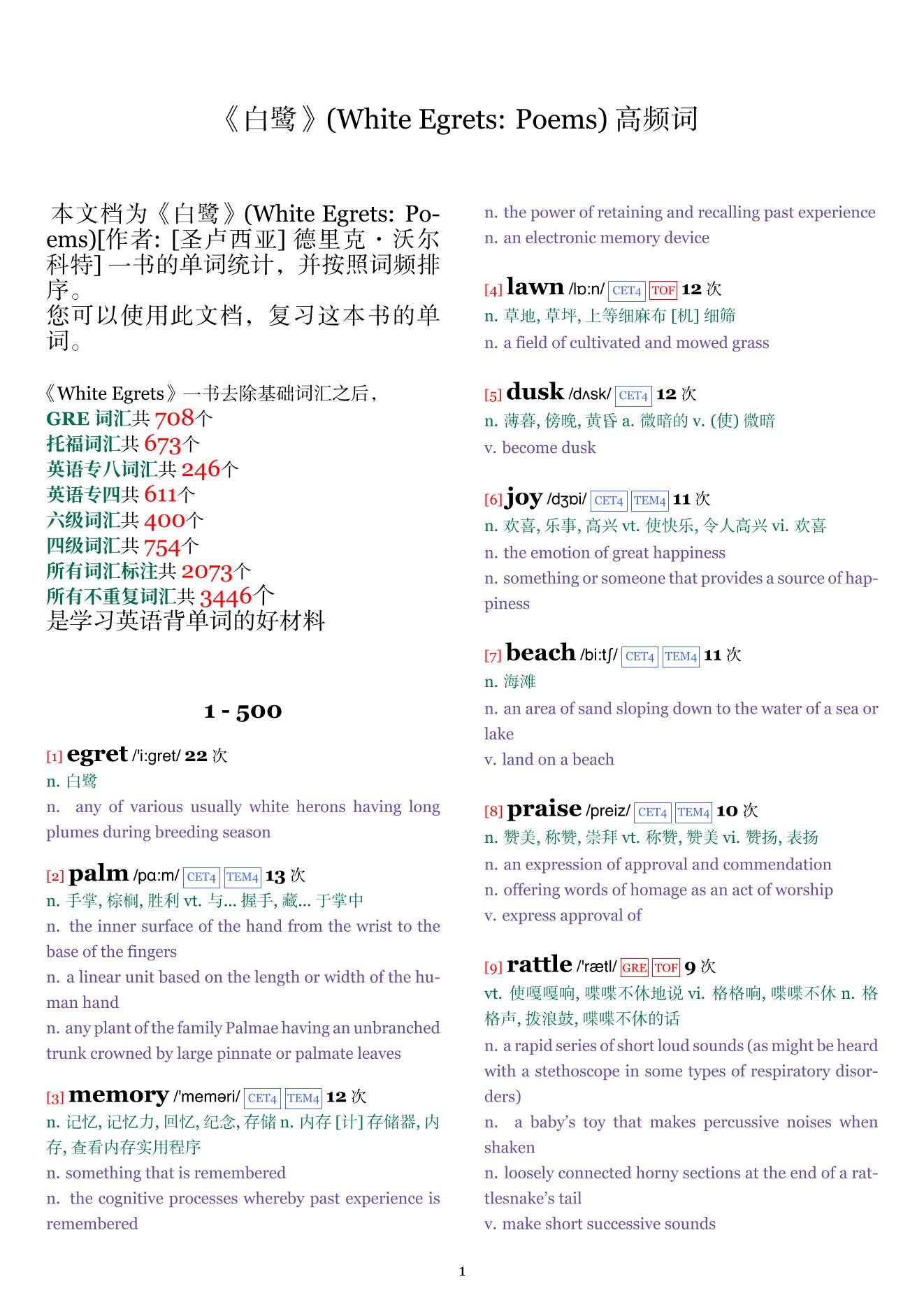 White Egrets: Poems词频统计