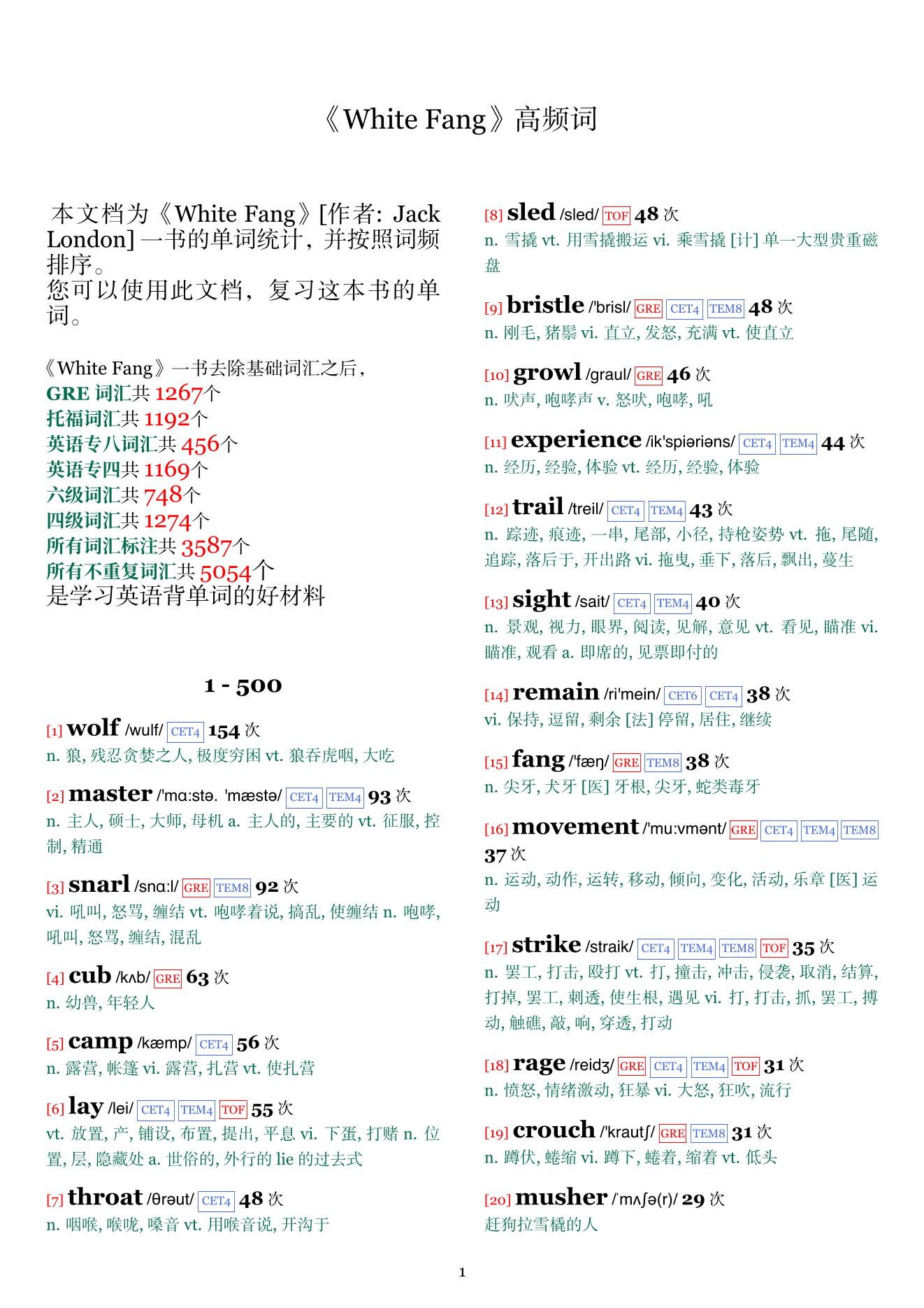 White Fang词频统计