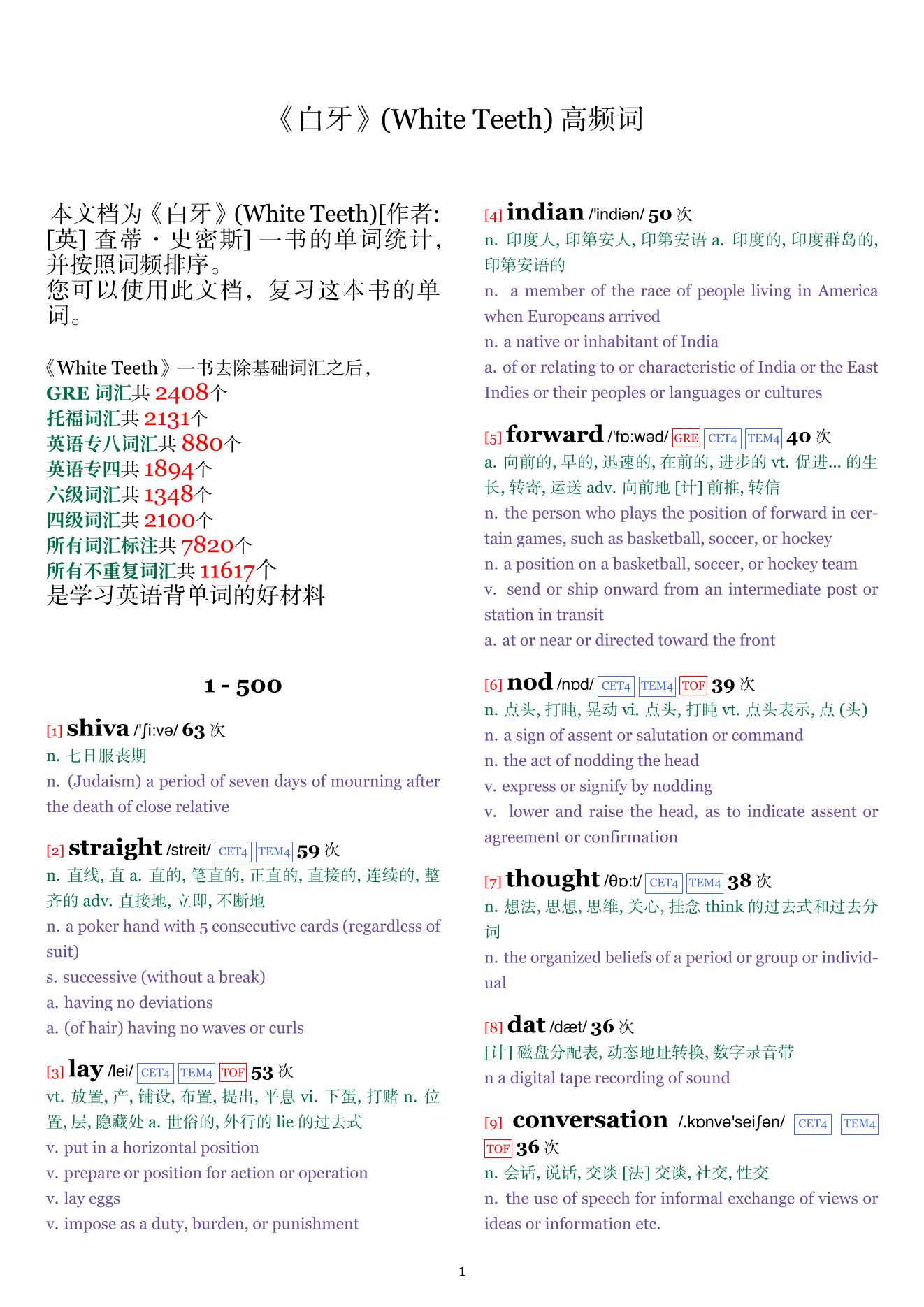 White Teeth词频统计