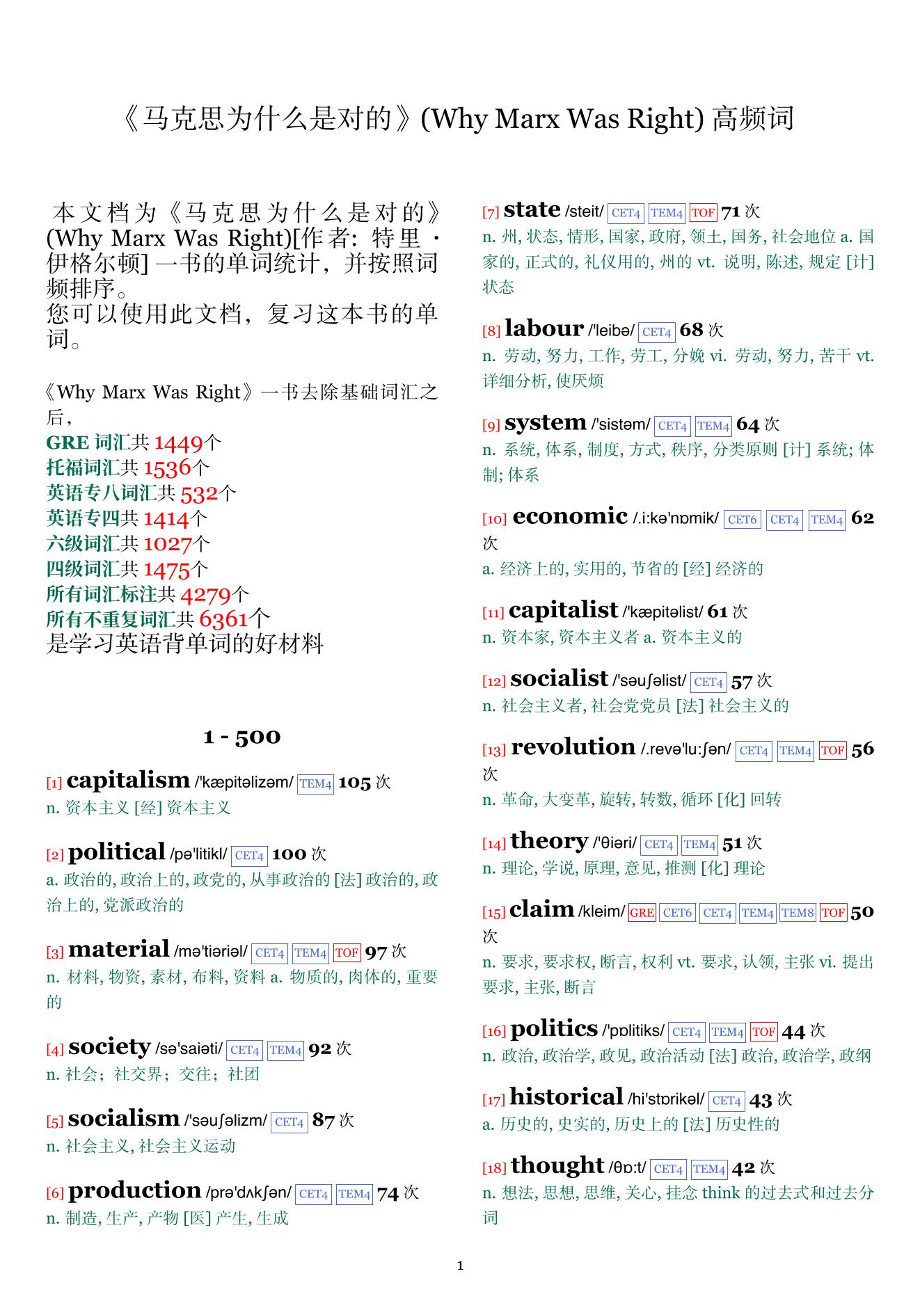Why Marx Was Right词频统计