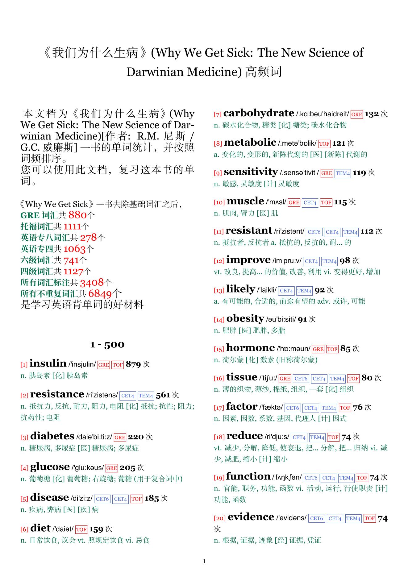 Why We Get Sick: The New Science of Darwinian Medicine词频统计