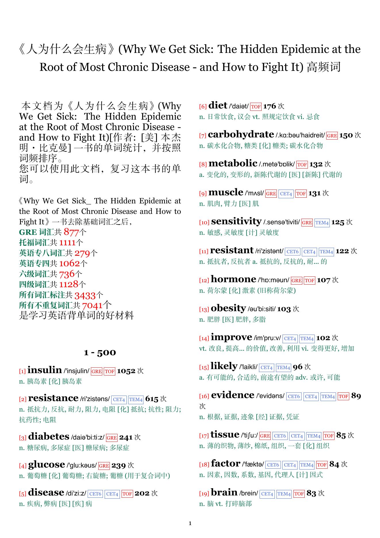 Why We Get Sick: The Hidden Epidemic at the Root of Most Chronic Disease - and How to Fight It词频统计