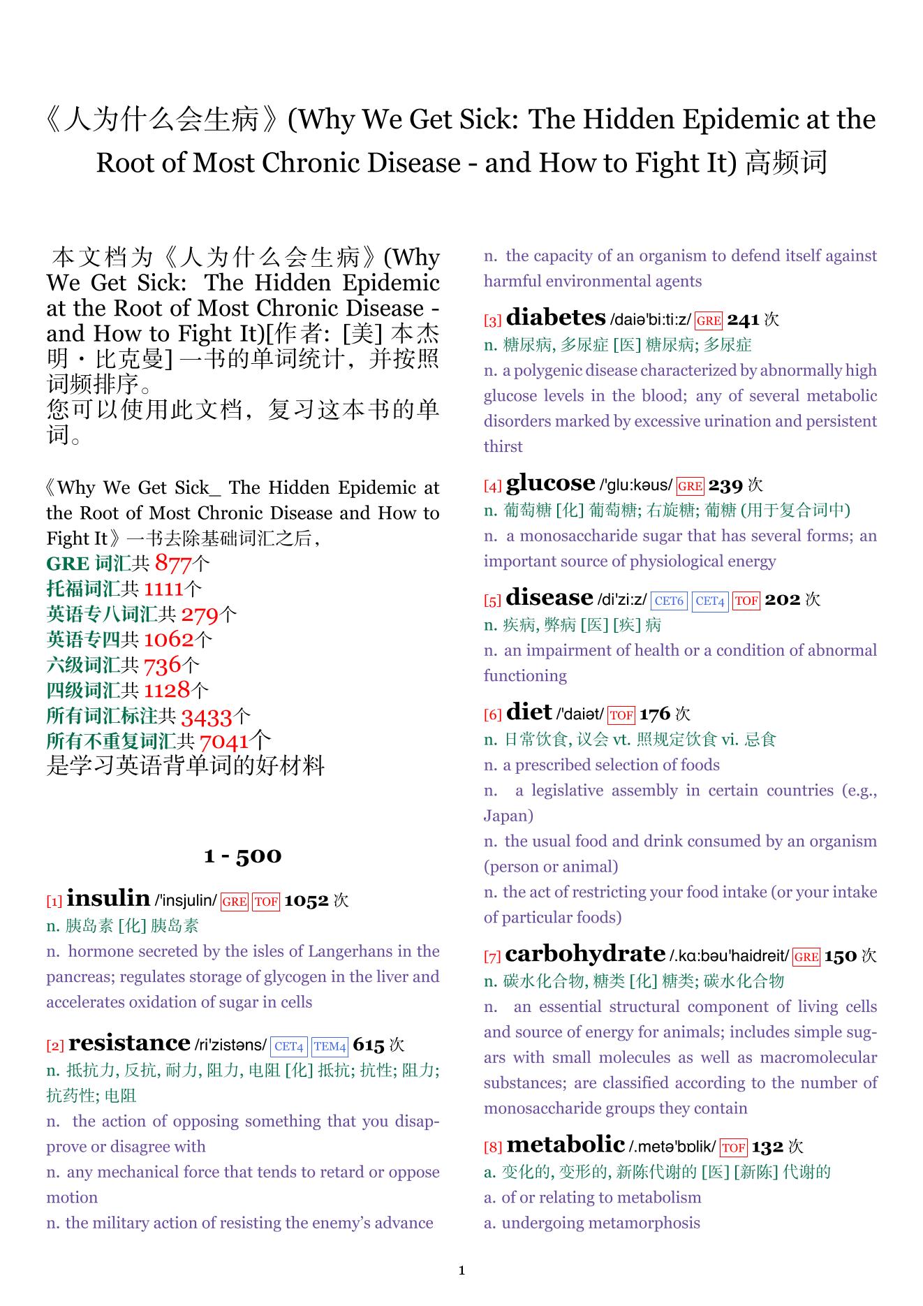 Why We Get Sick: The Hidden Epidemic at the Root of Most Chronic Disease - and How to Fight It词频统计