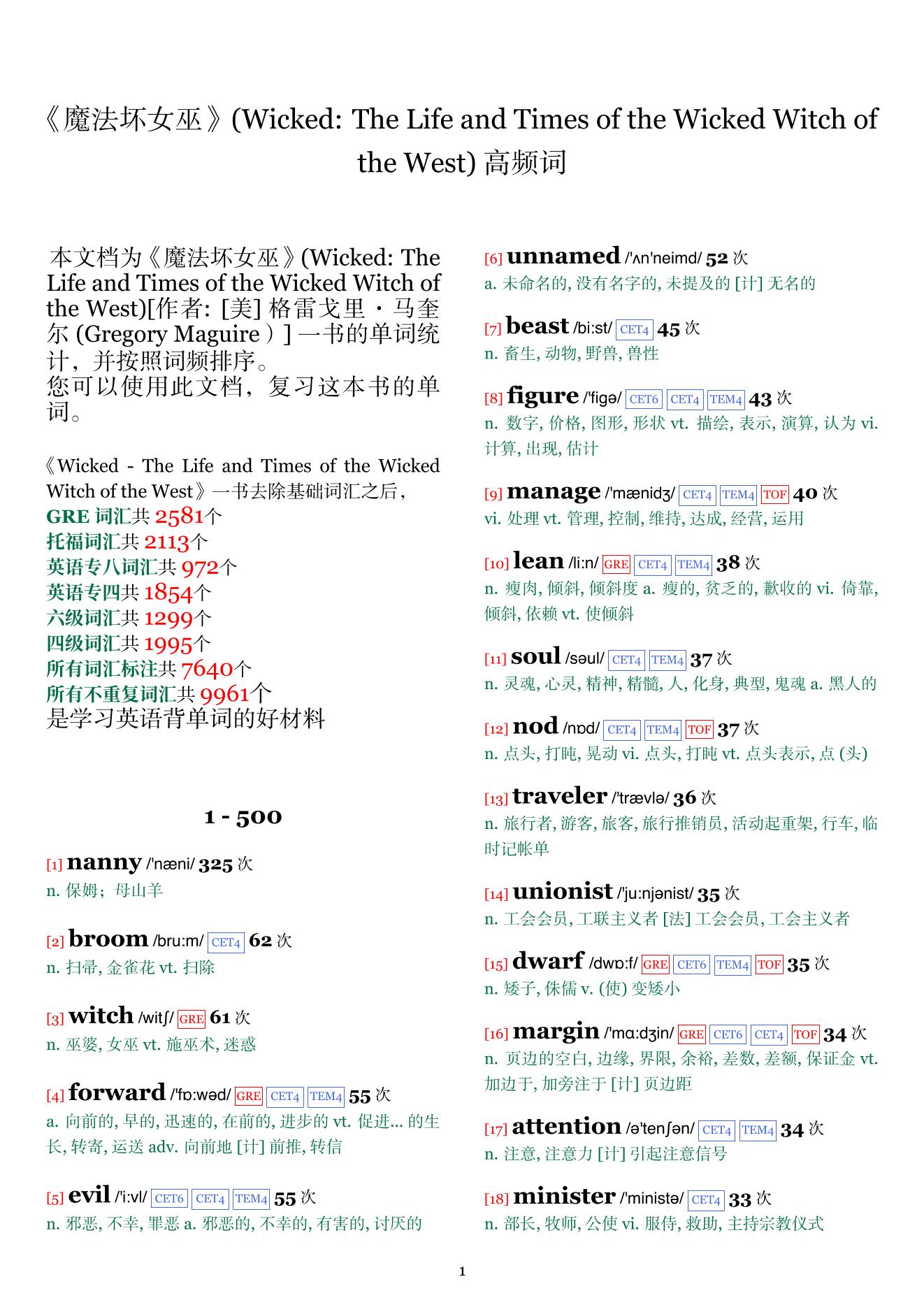 Wicked: The Life and Times of the Wicked Witch of the West词频统计