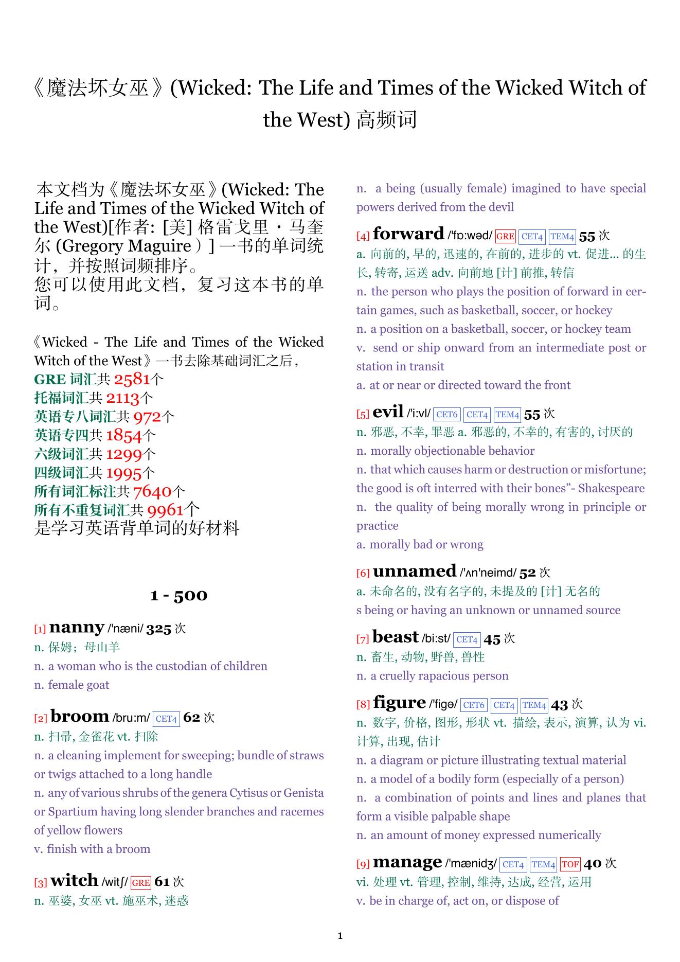 Wicked: The Life and Times of the Wicked Witch of the West词频统计