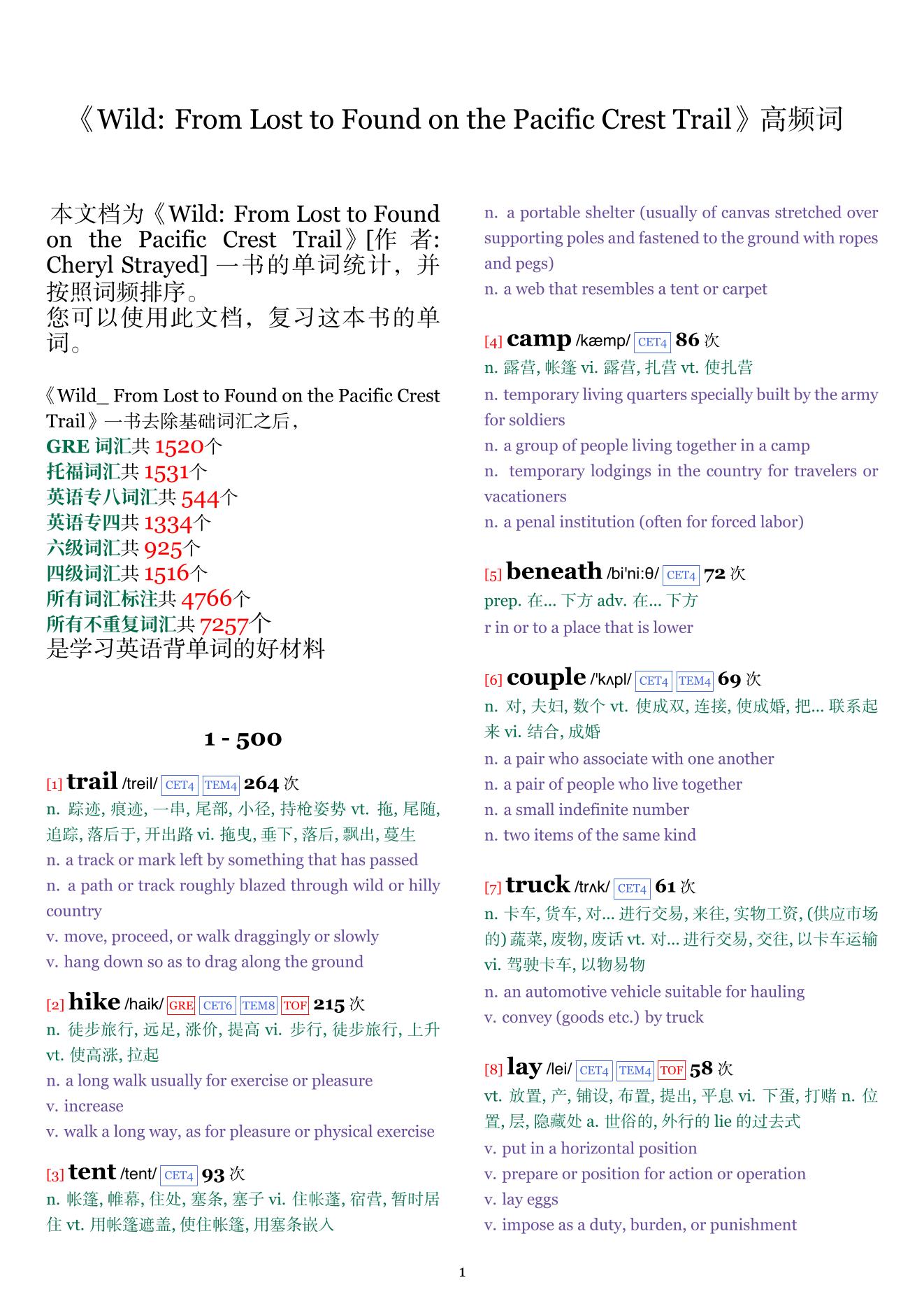 Wild: From Lost to Found on the Pacific Crest Trail词频统计