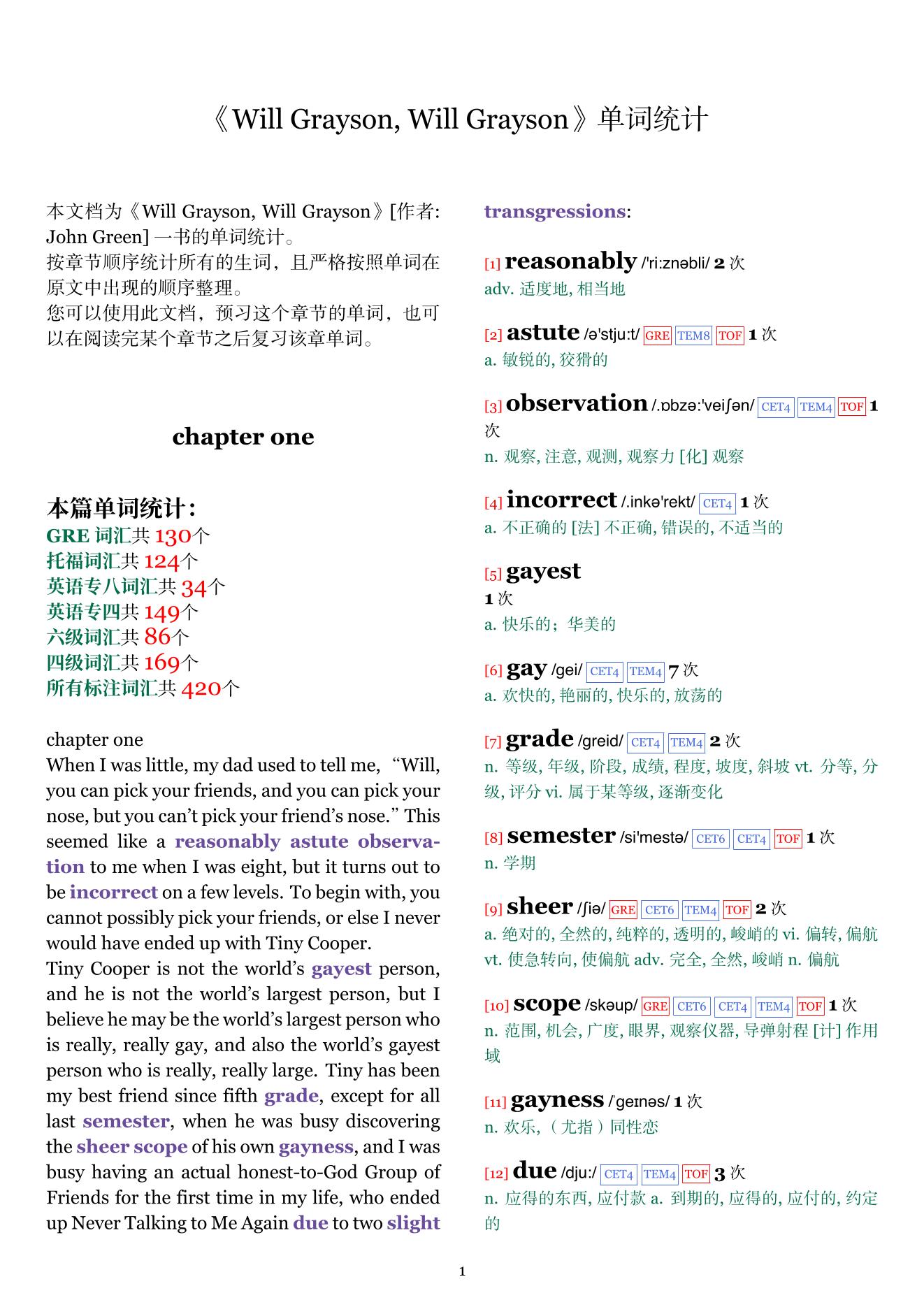 Will Grayson, Will Grayson章节单词统计